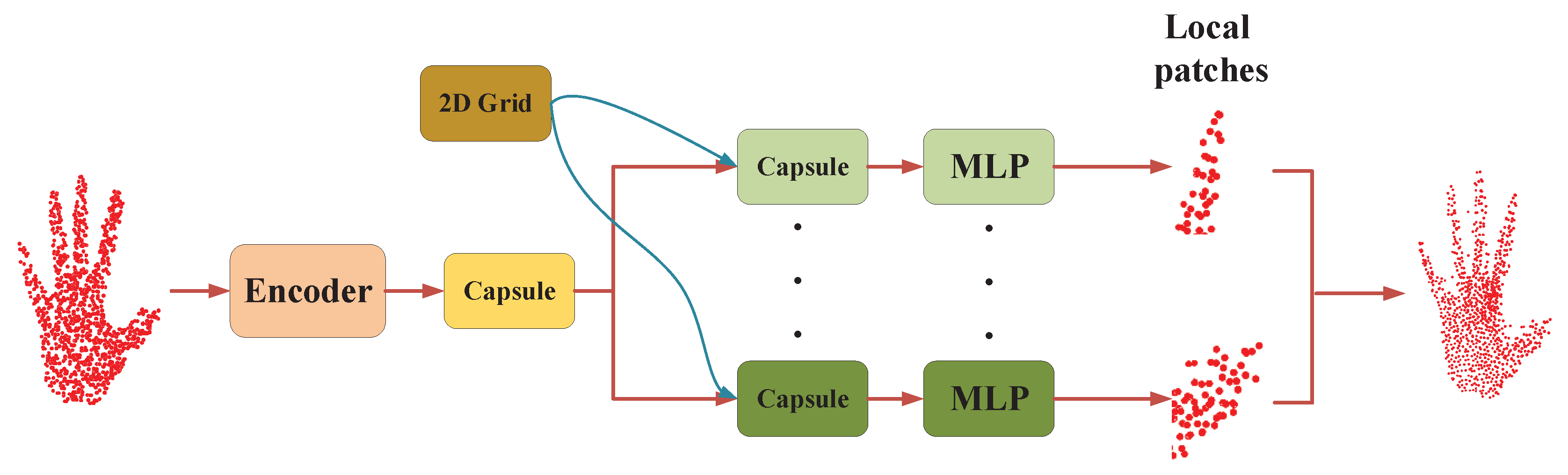 Symmetry 12 01636 g003 Symmetry 12 01636 g003
