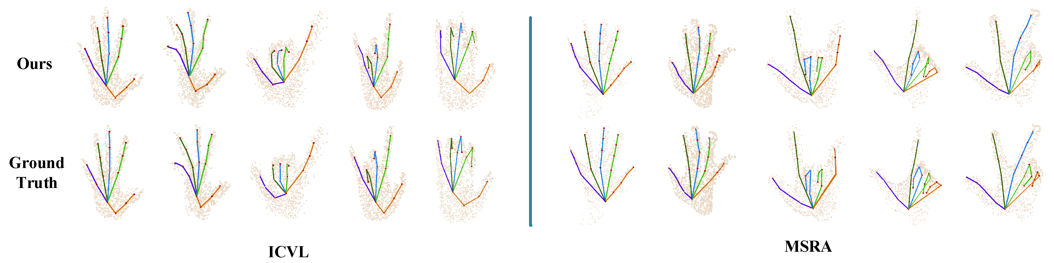 Symmetry 12 01636 g006 Symmetry 12 01636 g006