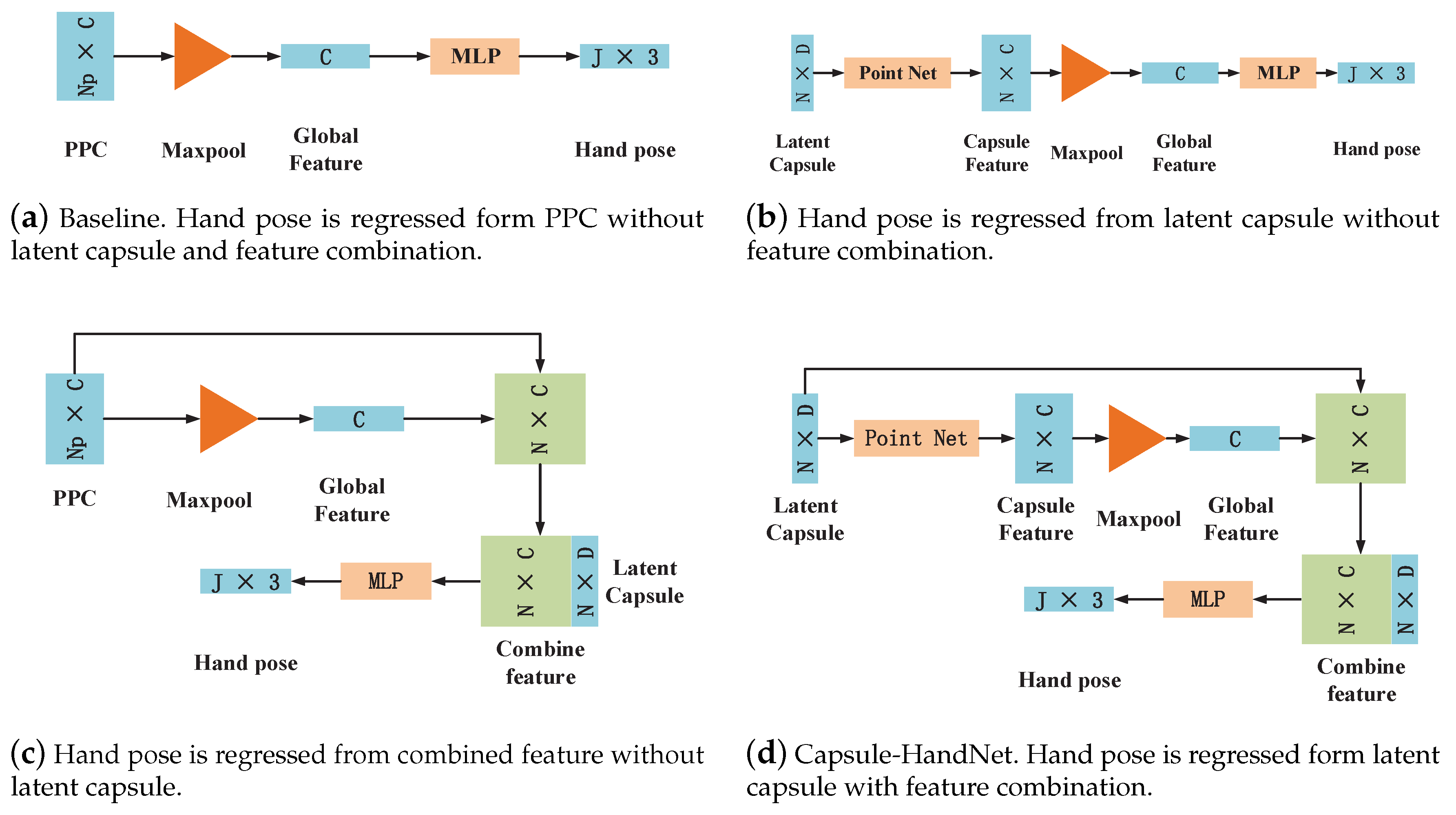 Symmetry 12 01636 g007 Symmetry 12 01636 g007