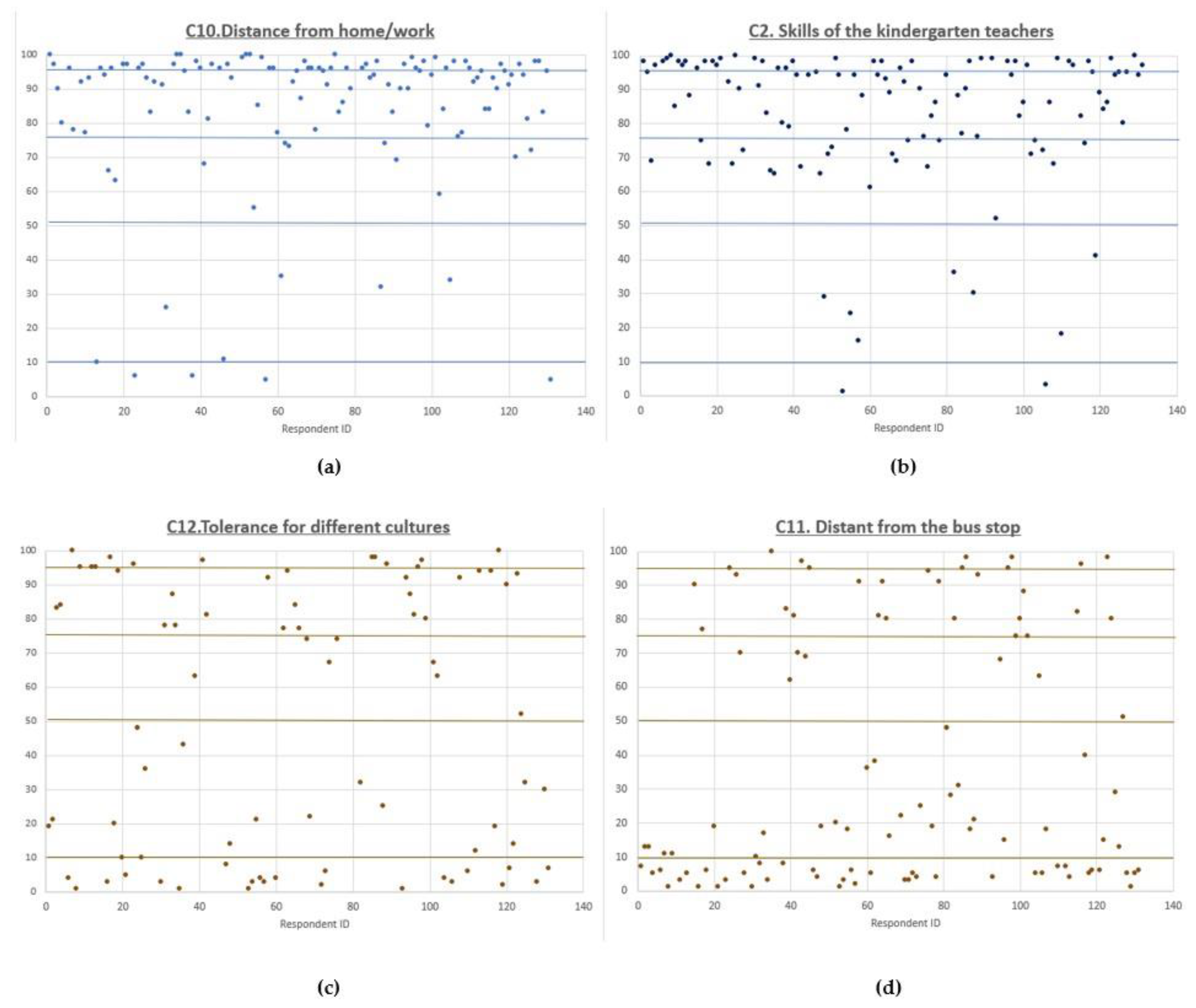 Symmetry 12 01641 g003