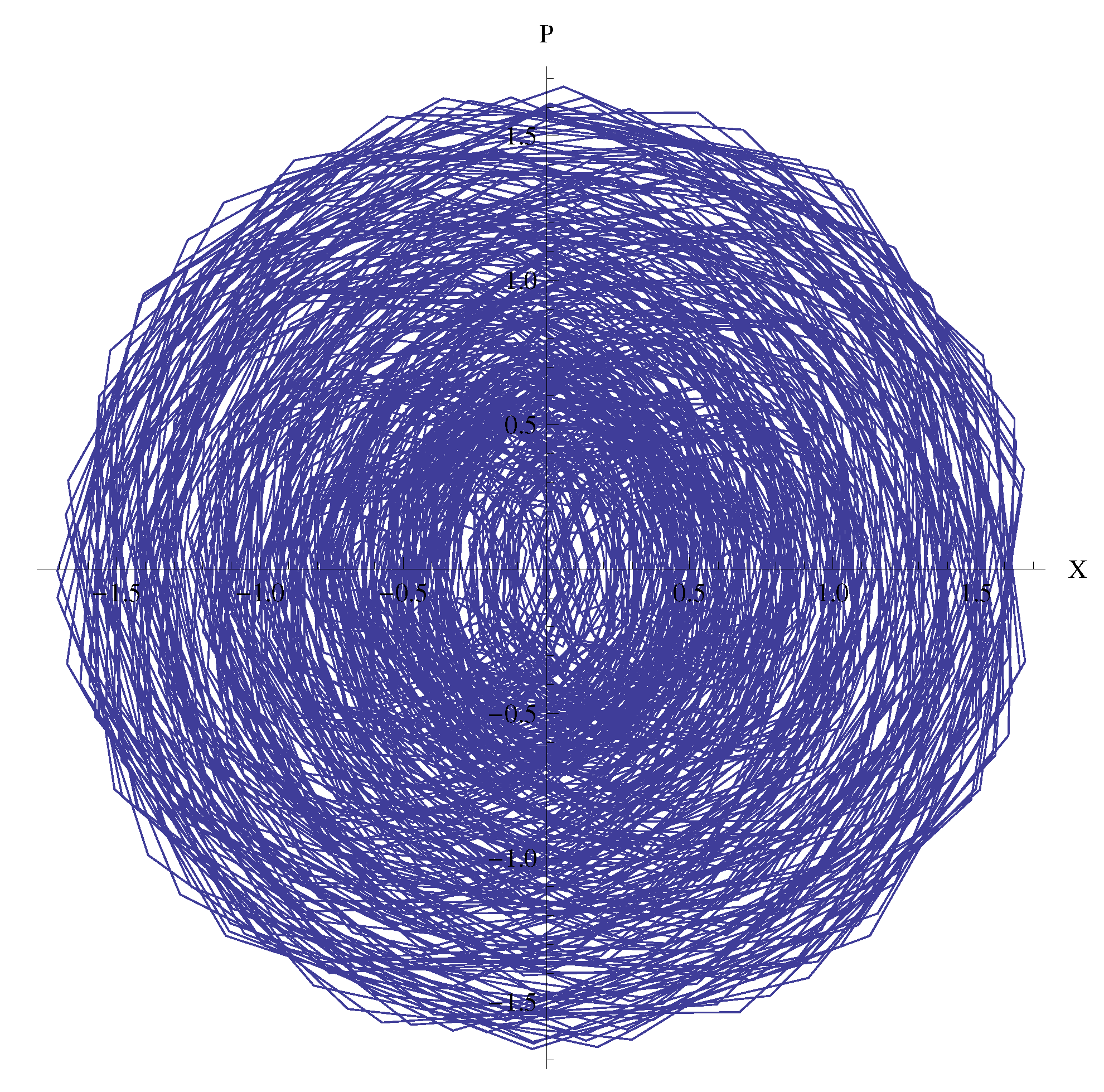 Symmetry 12 01642 g001 Symmetry 12 01642 g001