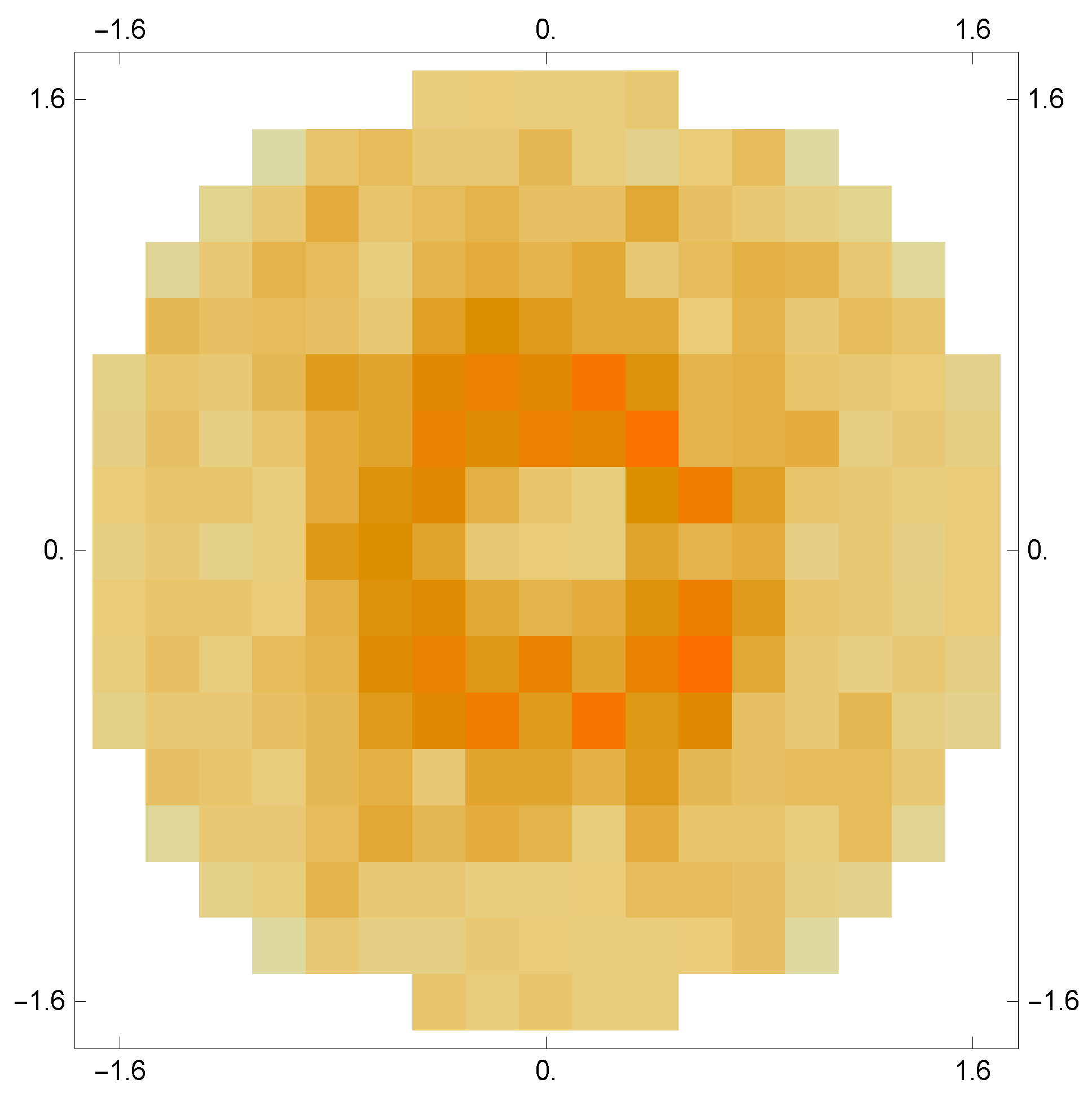 Symmetry 12 01642 g002 Symmetry 12 01642 g002
