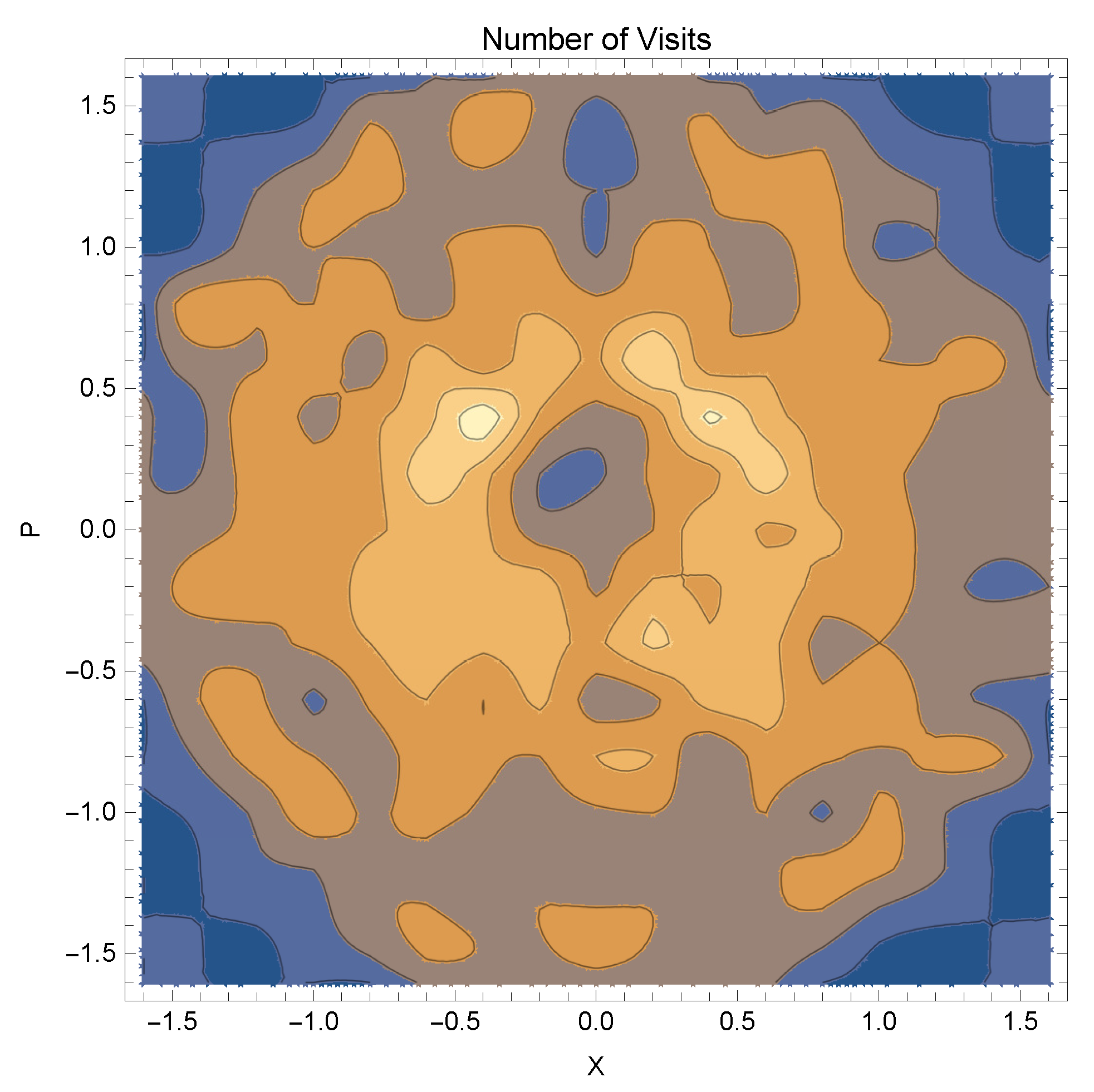Symmetry 12 01642 g003 Symmetry 12 01642 g003