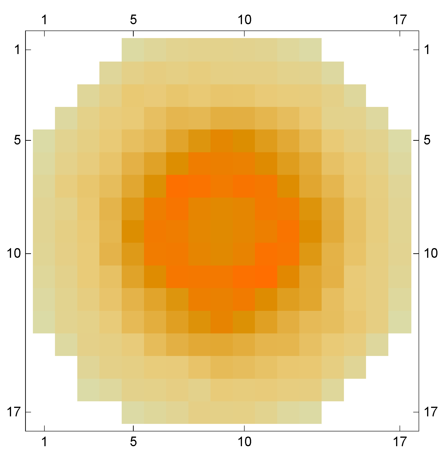 Symmetry 12 01642 g005 Symmetry 12 01642 g005
