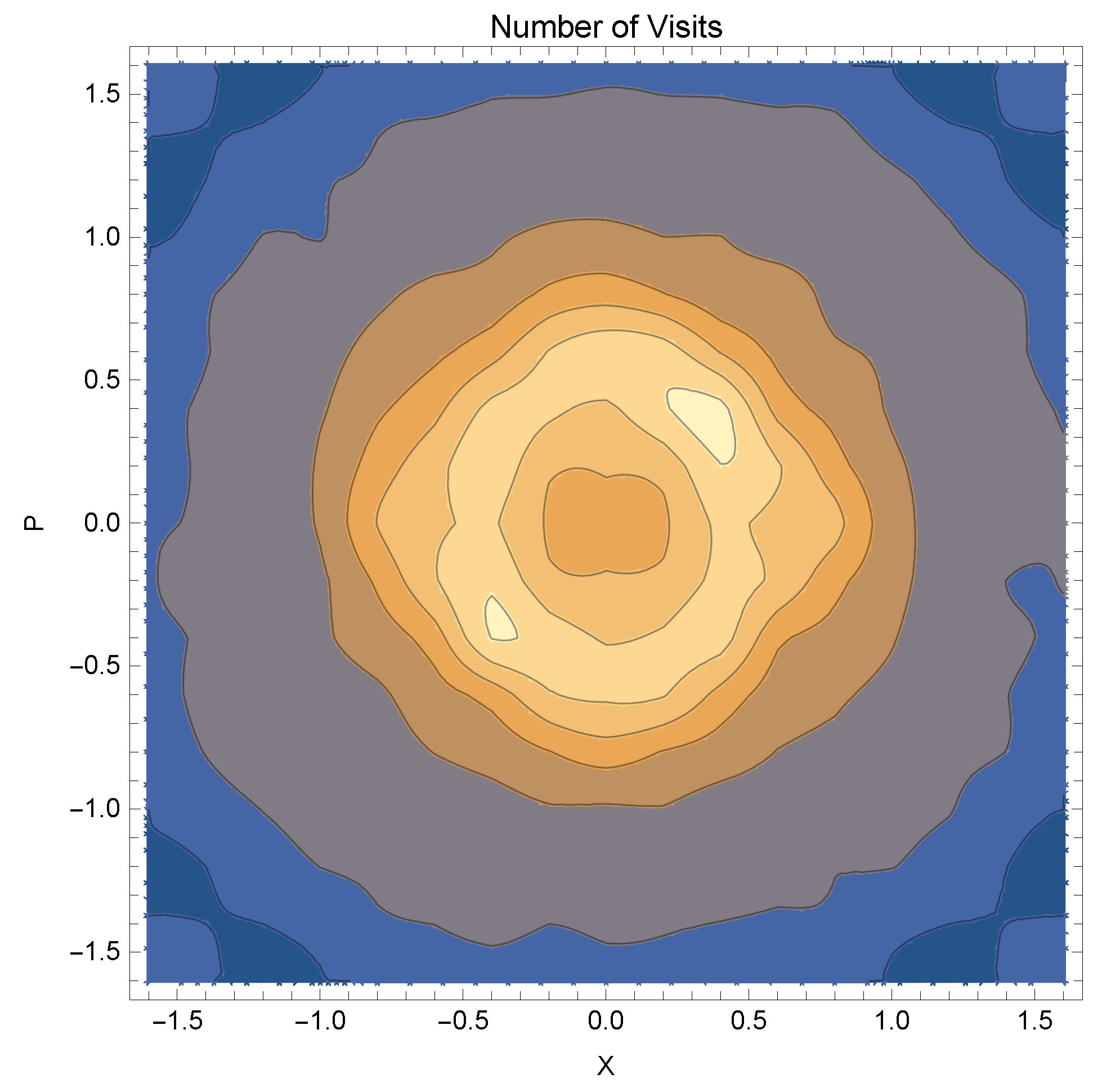 Symmetry 12 01642 g006 Symmetry 12 01642 g006