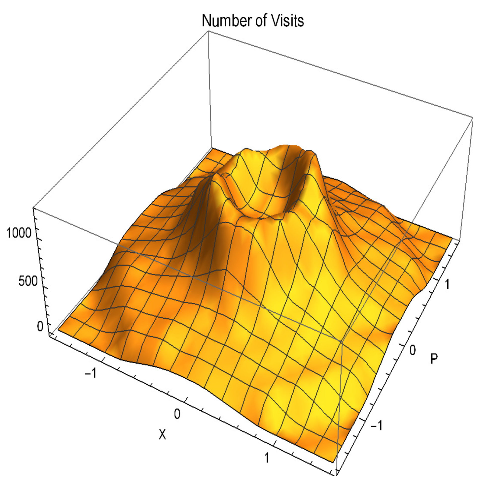 Symmetry 12 01642 g007 Symmetry 12 01642 g007