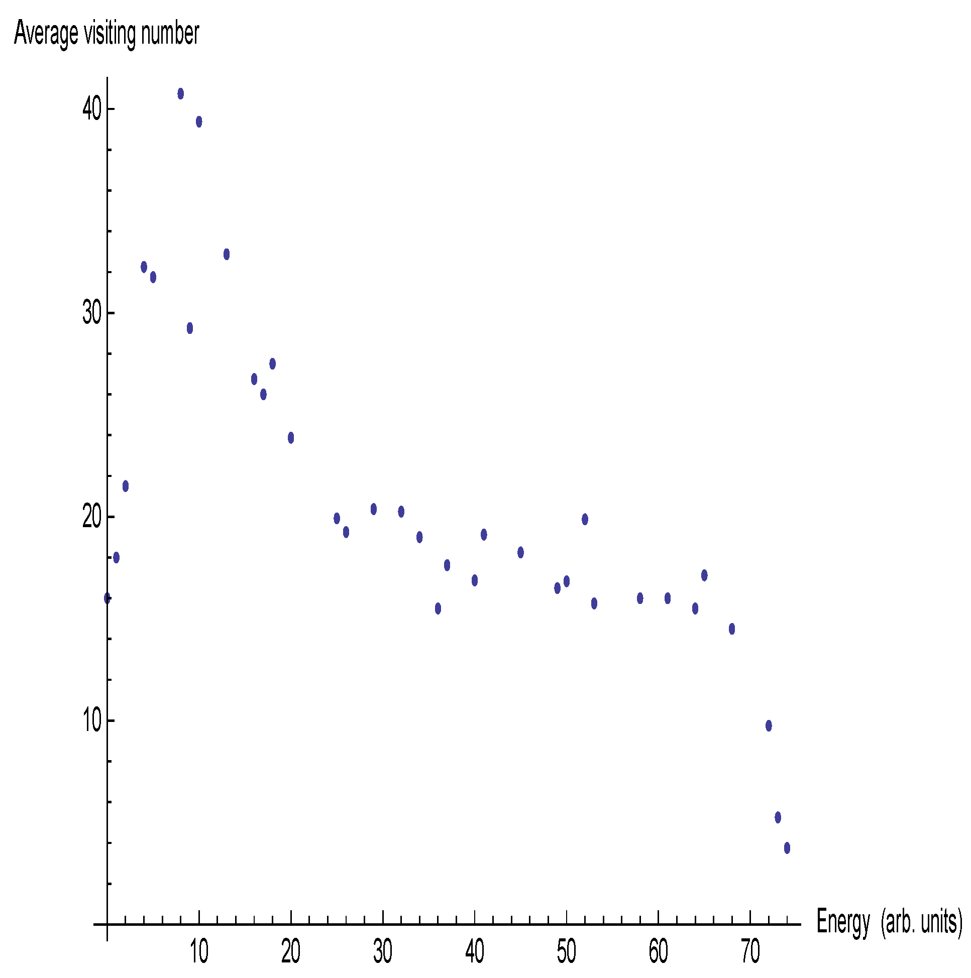 Symmetry 12 01642 g008 Symmetry 12 01642 g008