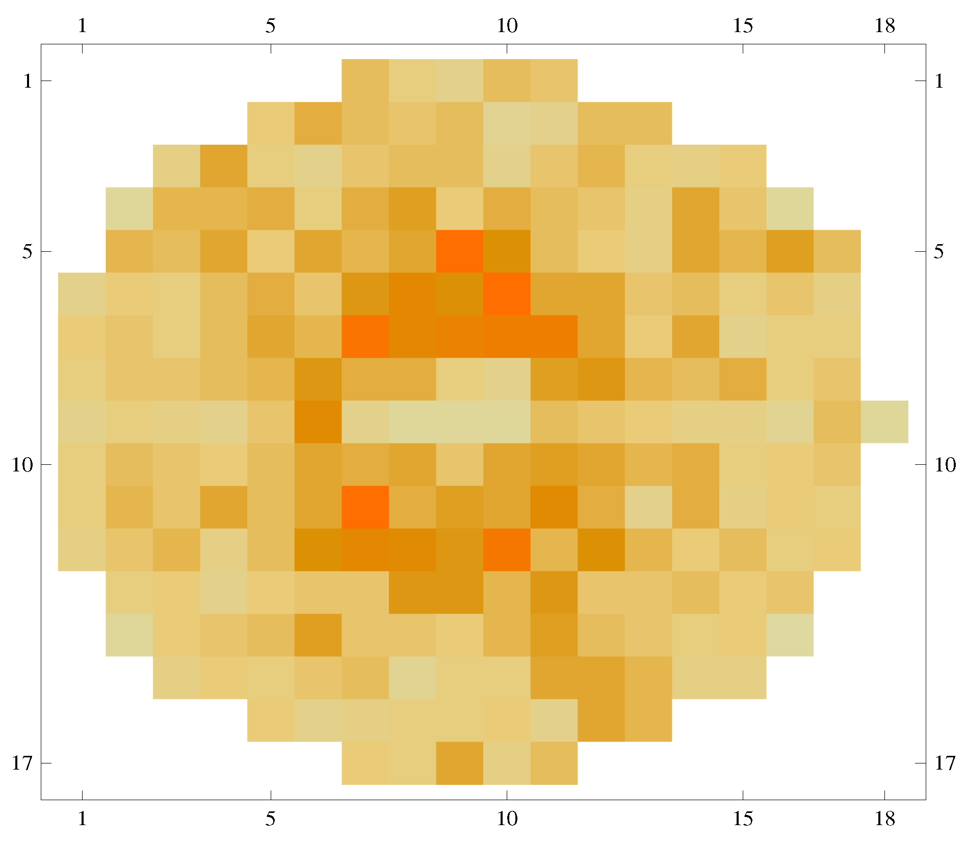 Symmetry 12 01642 g0a2 Symmetry 12 01642 g0a2