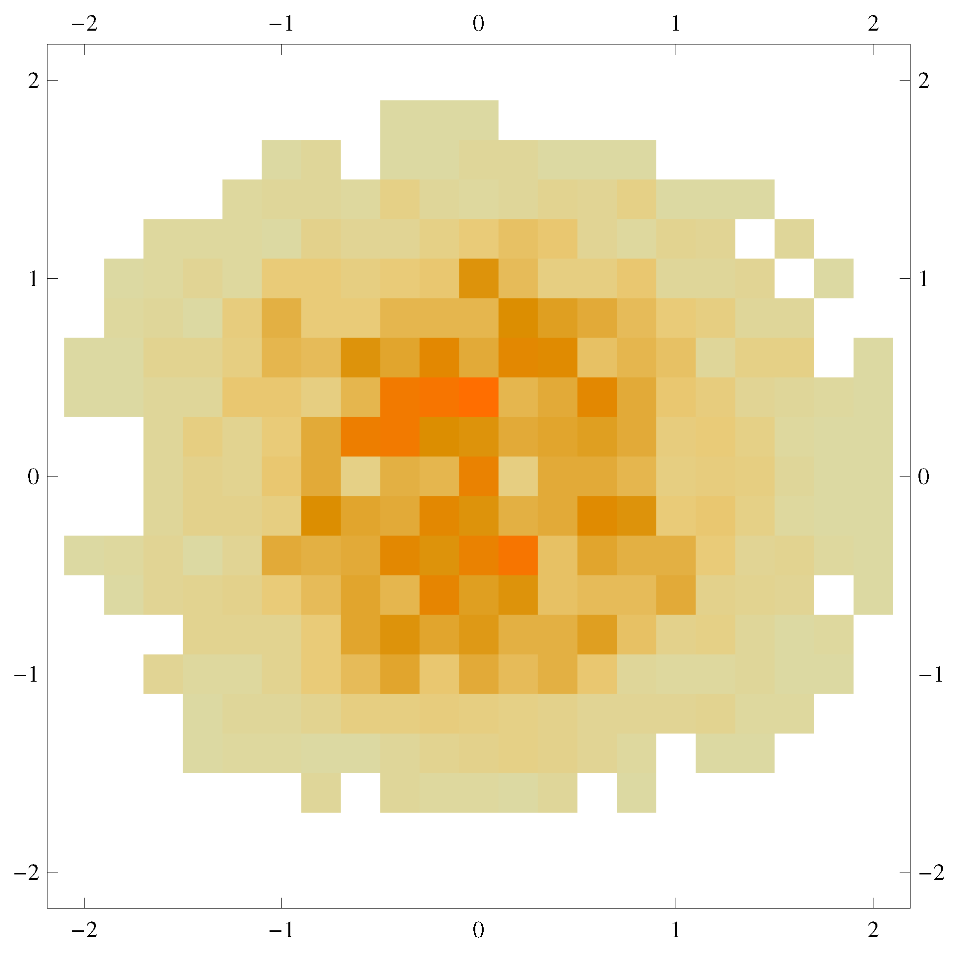Symmetry 12 01642 g0a3 Symmetry 12 01642 g0a3