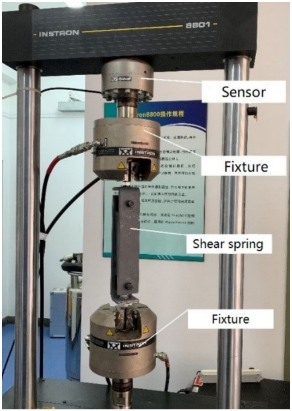 Symmetry 12 01644 g003 Symmetry 12 01644 g003