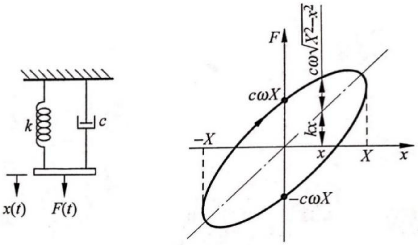 Symmetry 12 01644 g006 Symmetry 12 01644 g006