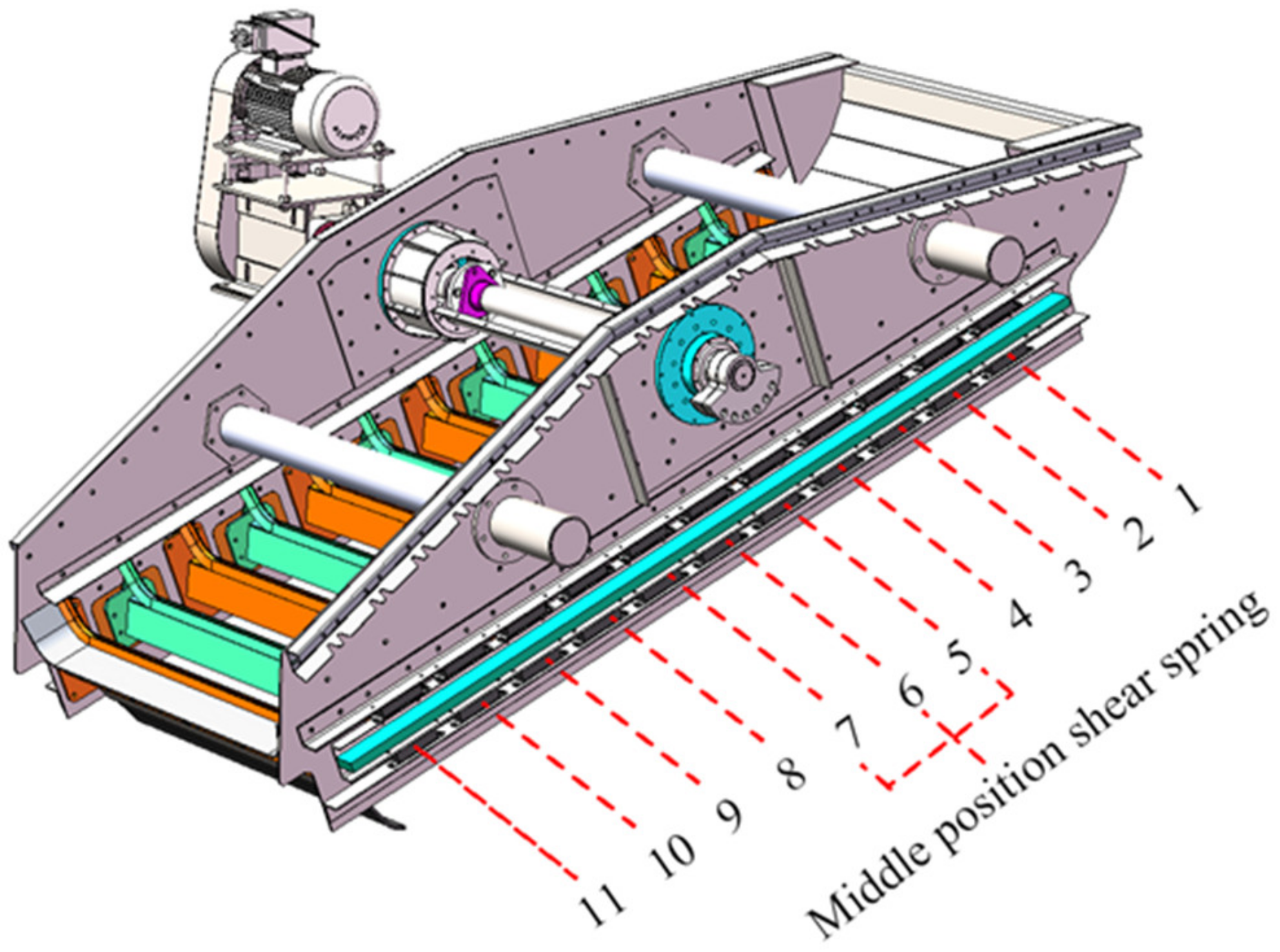 Symmetry 12 01644 g007 Symmetry 12 01644 g007