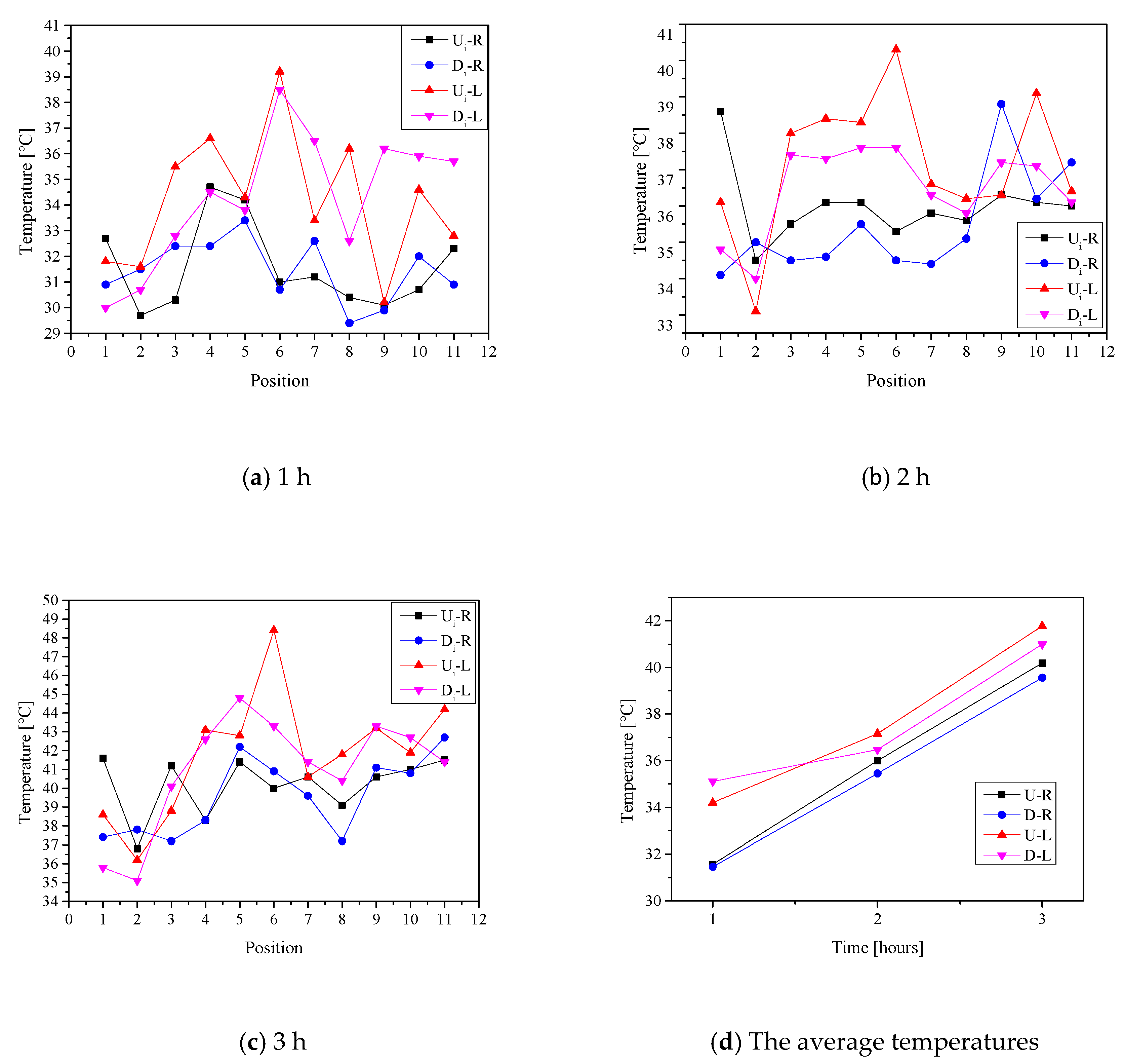 Symmetry 12 01644 g008 Symmetry 12 01644 g008