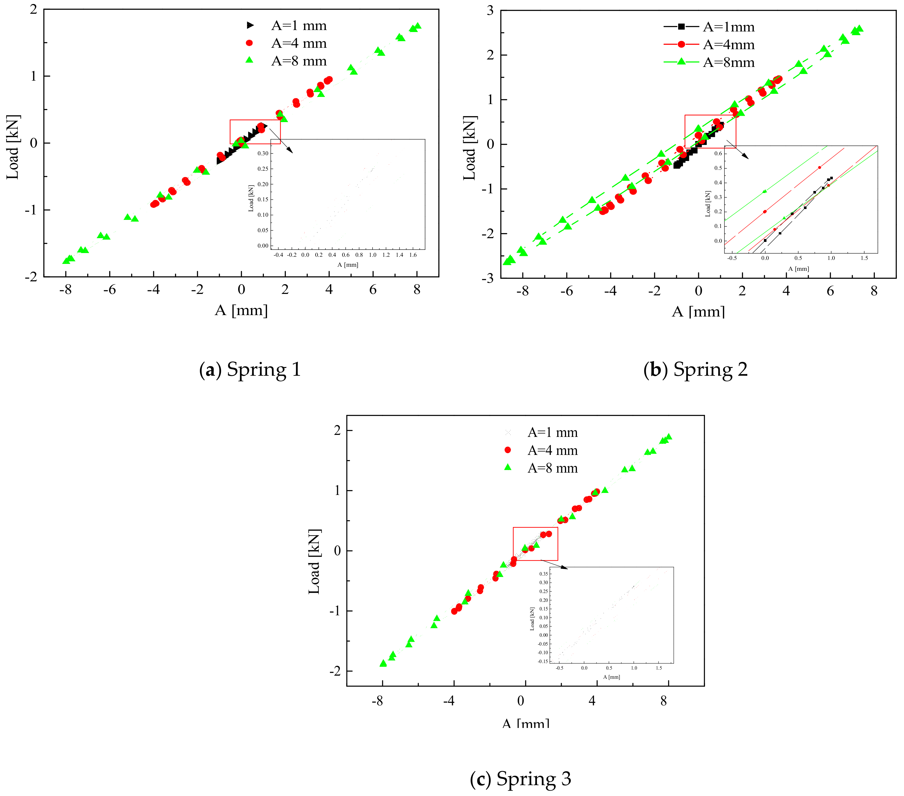 Symmetry 12 01644 g010 Symmetry 12 01644 g010
