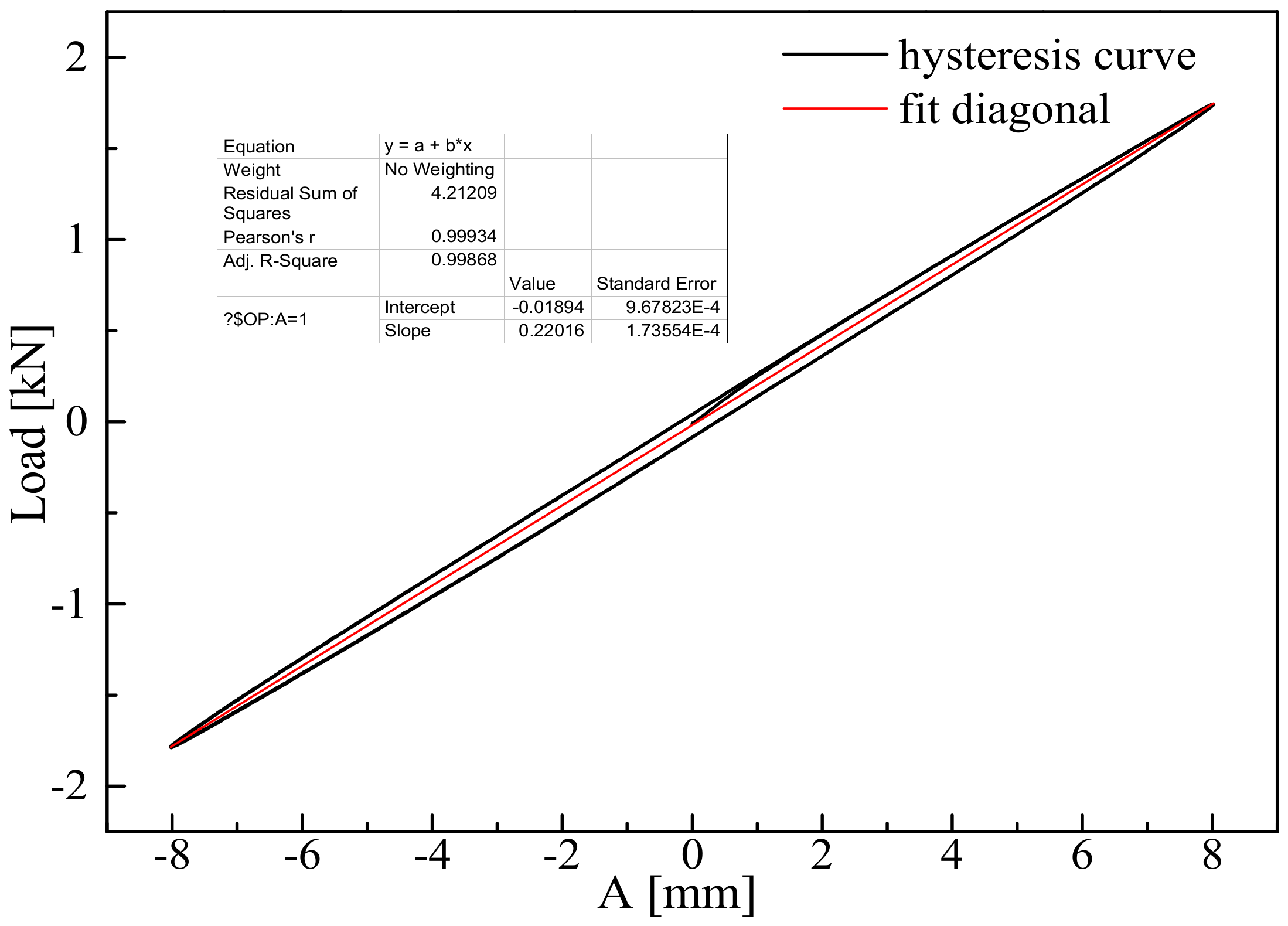 Symmetry 12 01644 g011 Symmetry 12 01644 g011