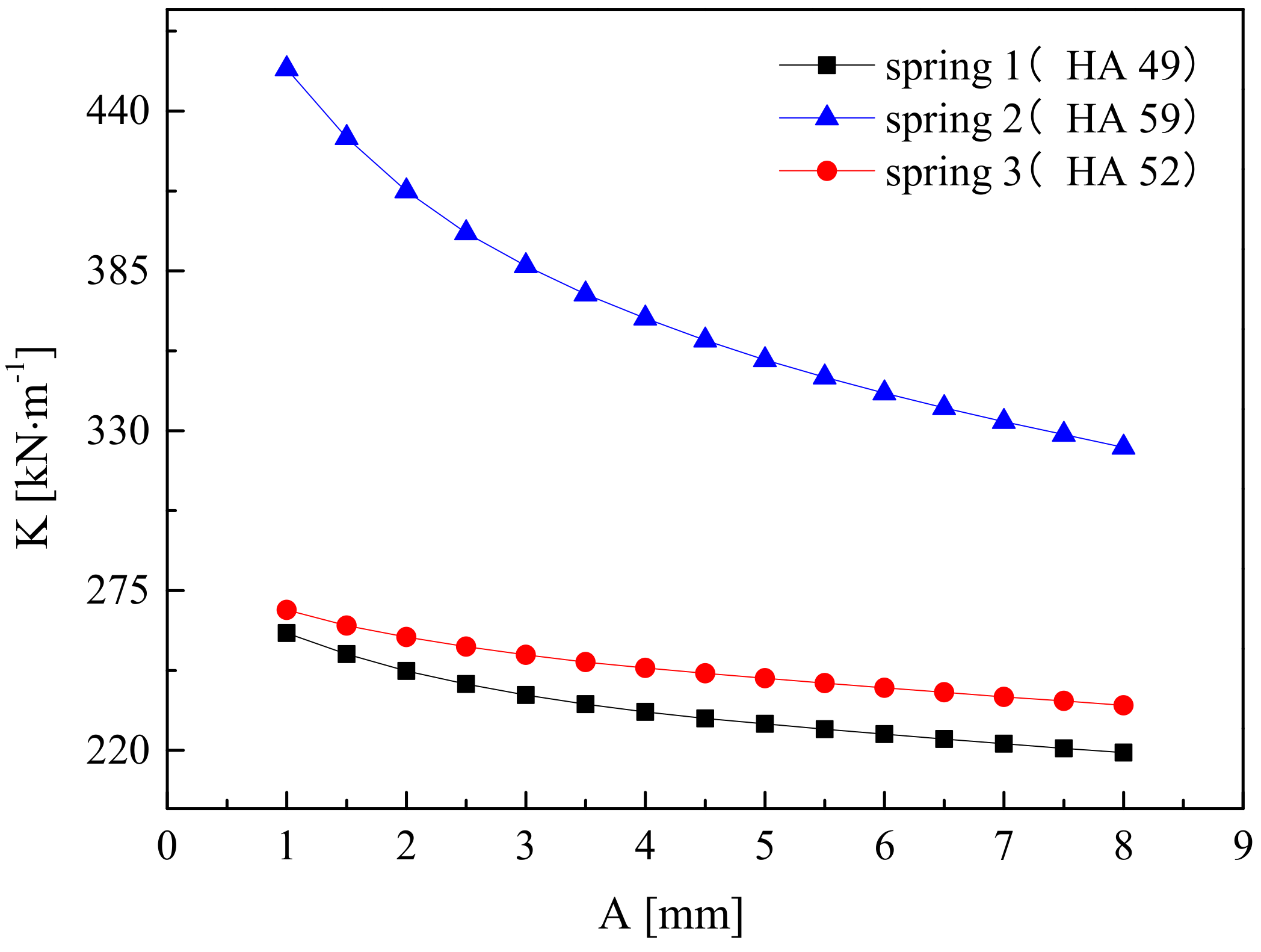 Symmetry 12 01644 g012 Symmetry 12 01644 g012