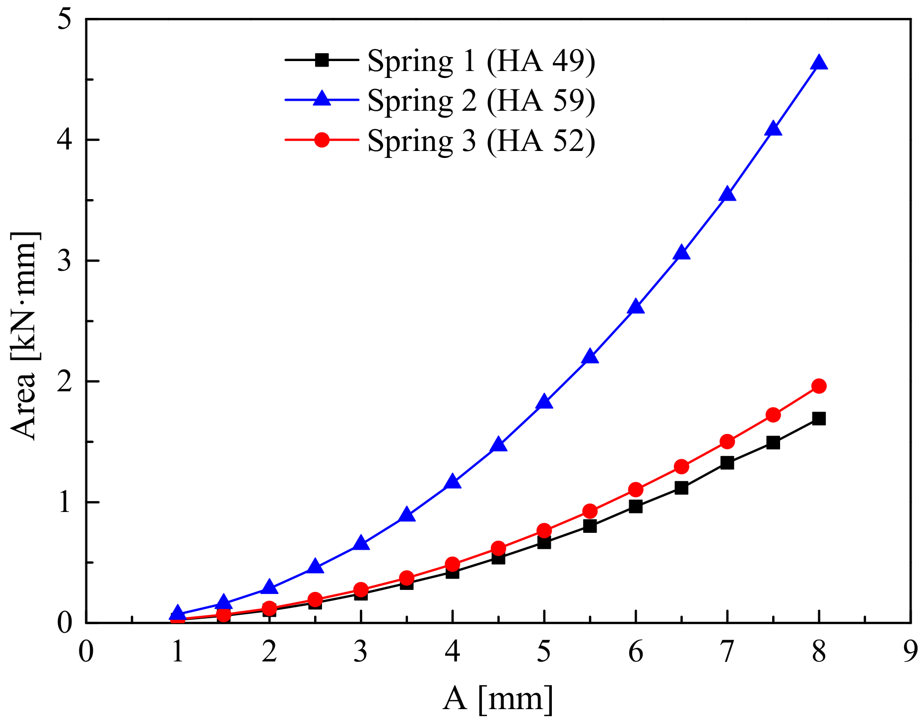 Symmetry 12 01644 g013 Symmetry 12 01644 g013