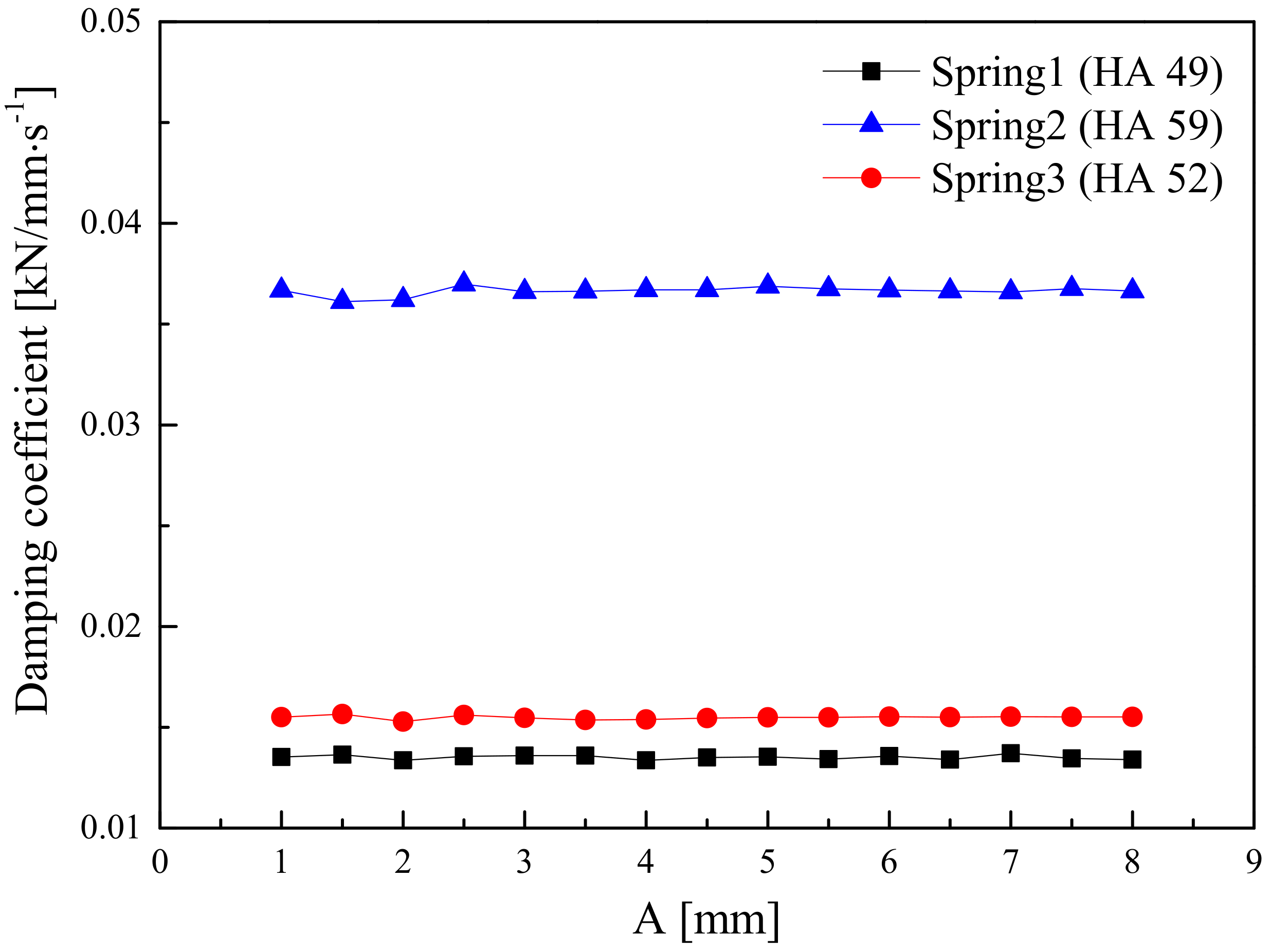 Symmetry 12 01644 g014 Symmetry 12 01644 g014