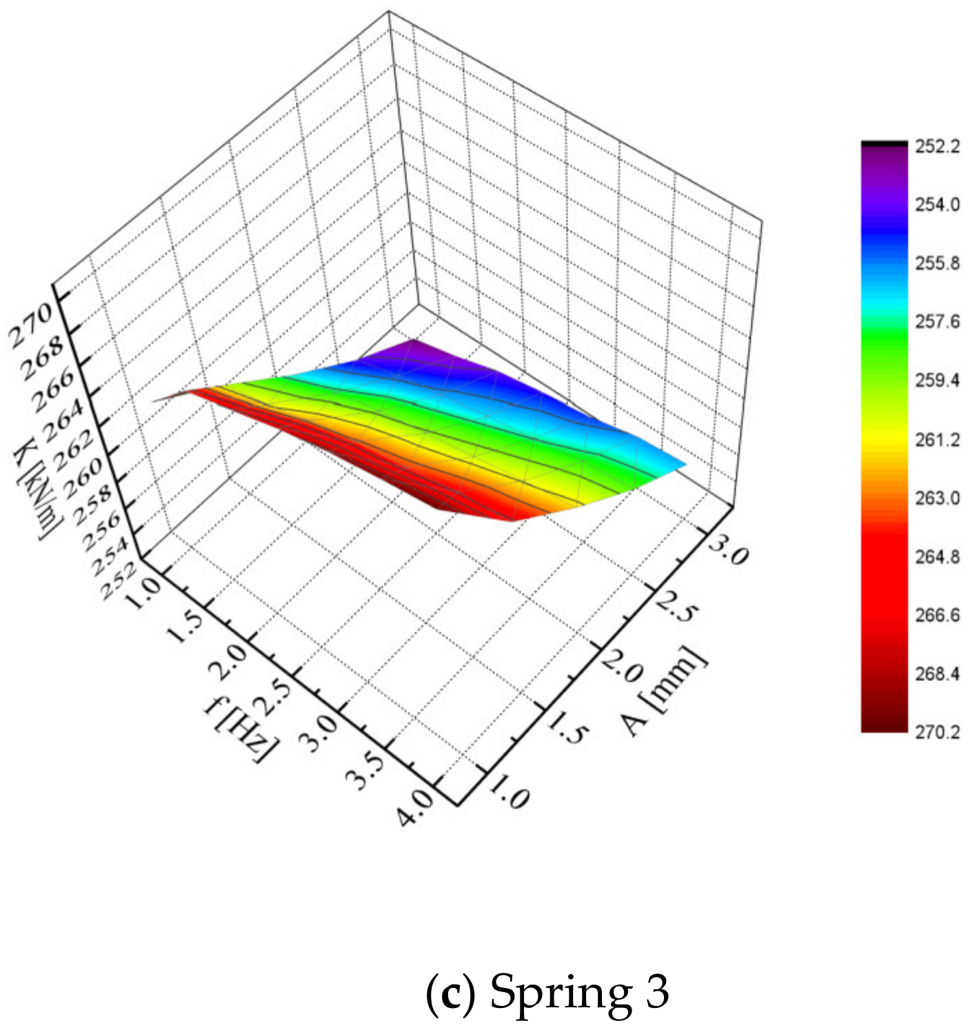Symmetry 12 01644 g018b Symmetry 12 01644 g018b