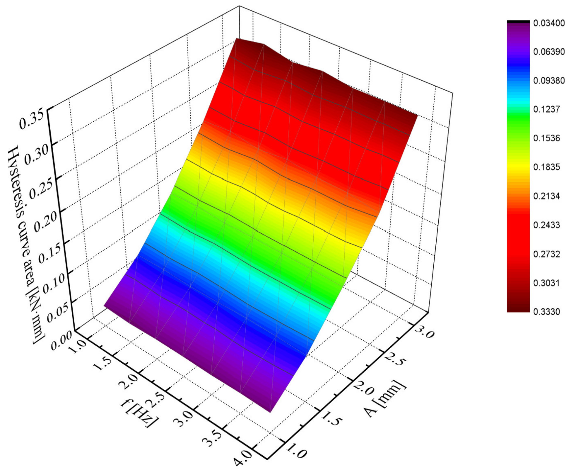 Symmetry 12 01644 g020 Symmetry 12 01644 g020