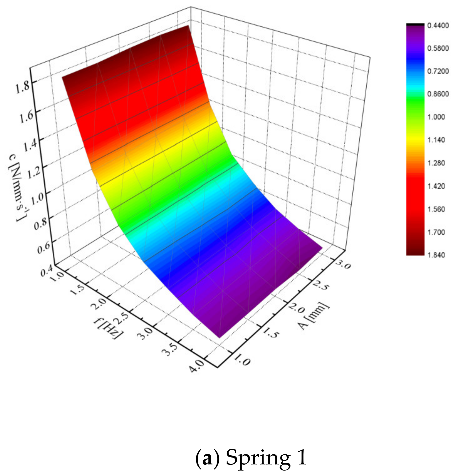 Symmetry 12 01644 g021a Symmetry 12 01644 g021a