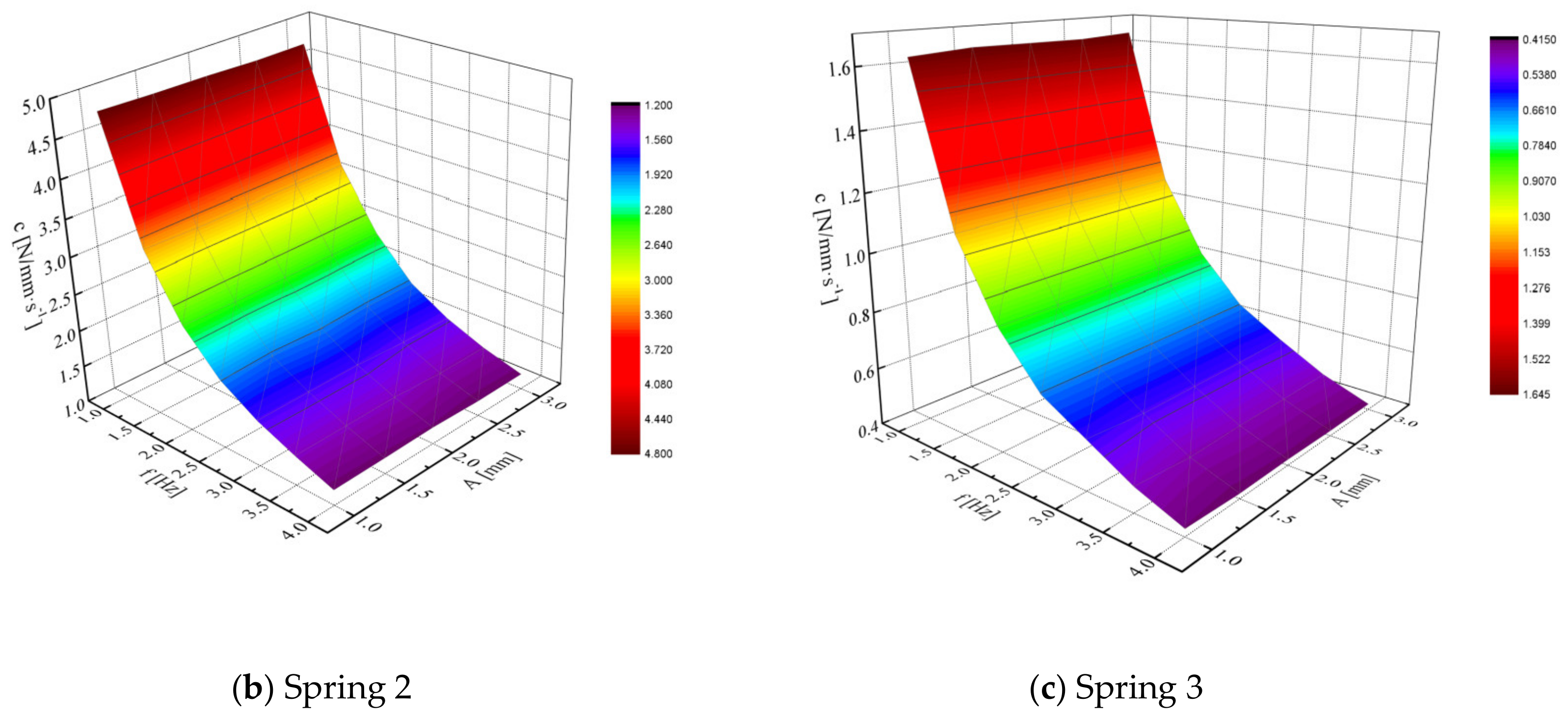 Symmetry 12 01644 g021b Symmetry 12 01644 g021b