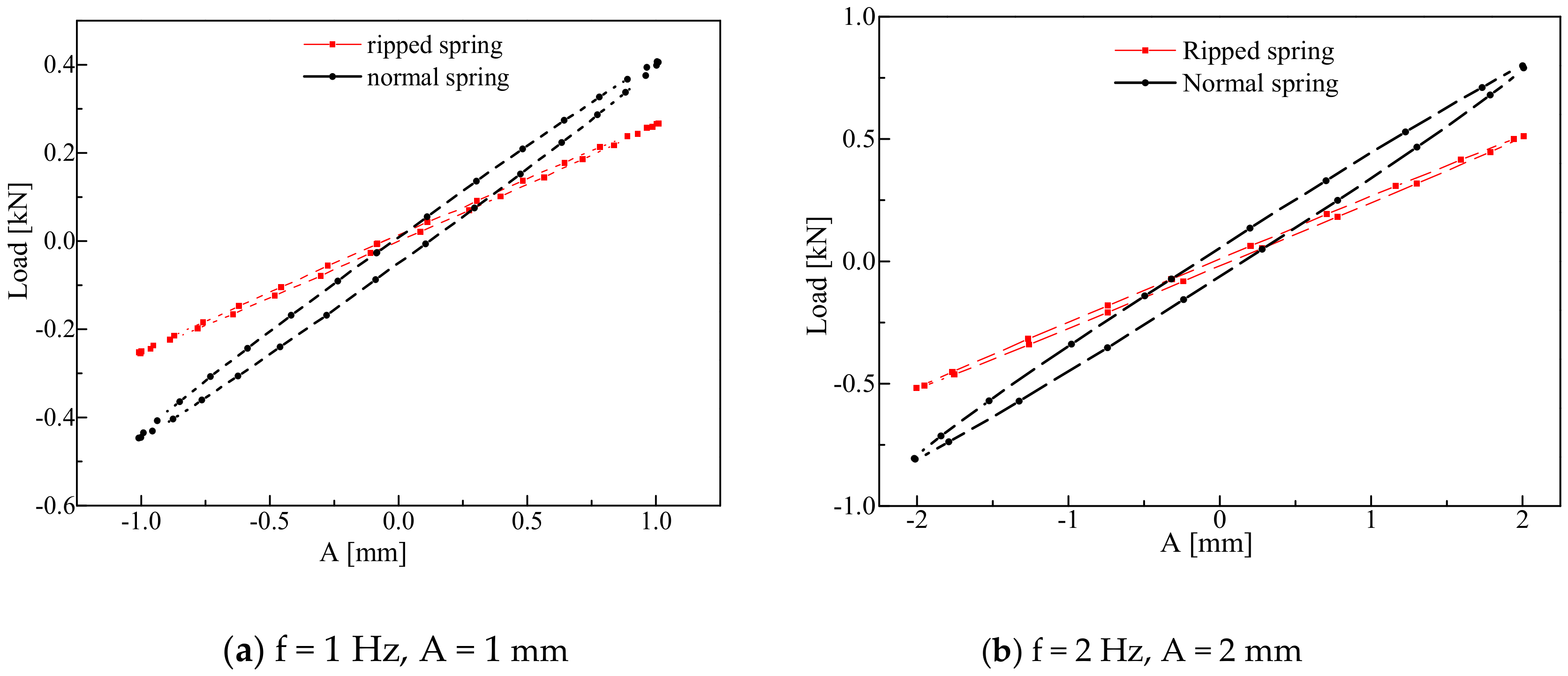 Symmetry 12 01644 g028a Symmetry 12 01644 g028a