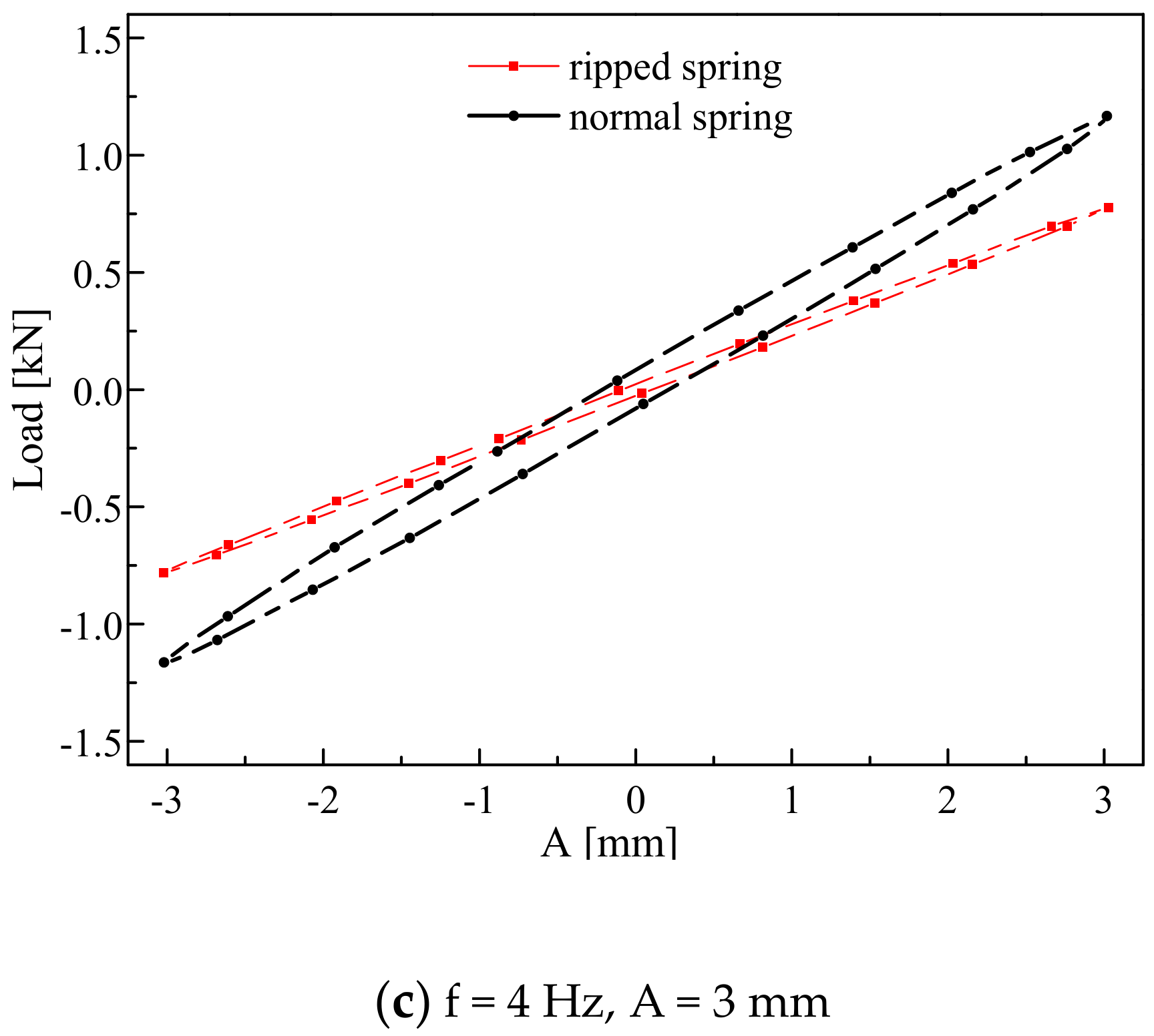 Symmetry 12 01644 g028b Symmetry 12 01644 g028b