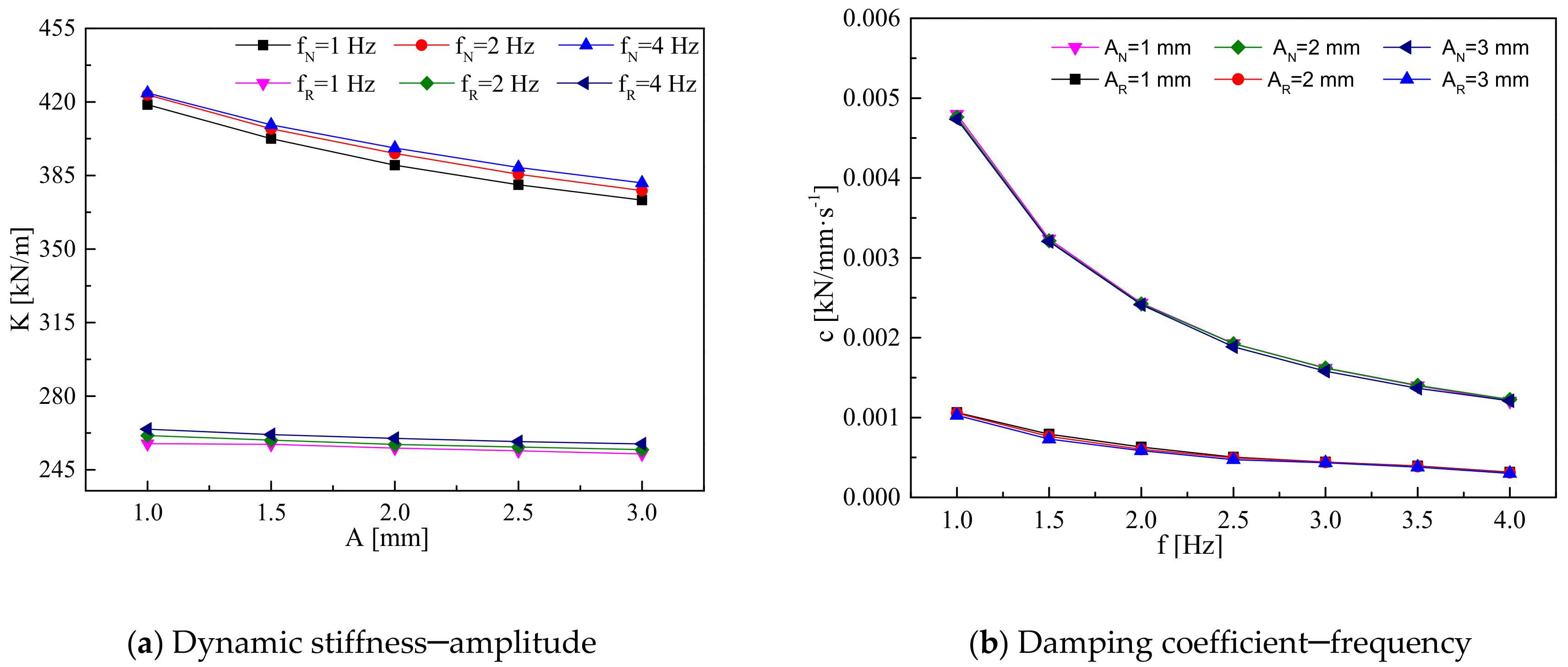 Symmetry 12 01644 g029 Symmetry 12 01644 g029
