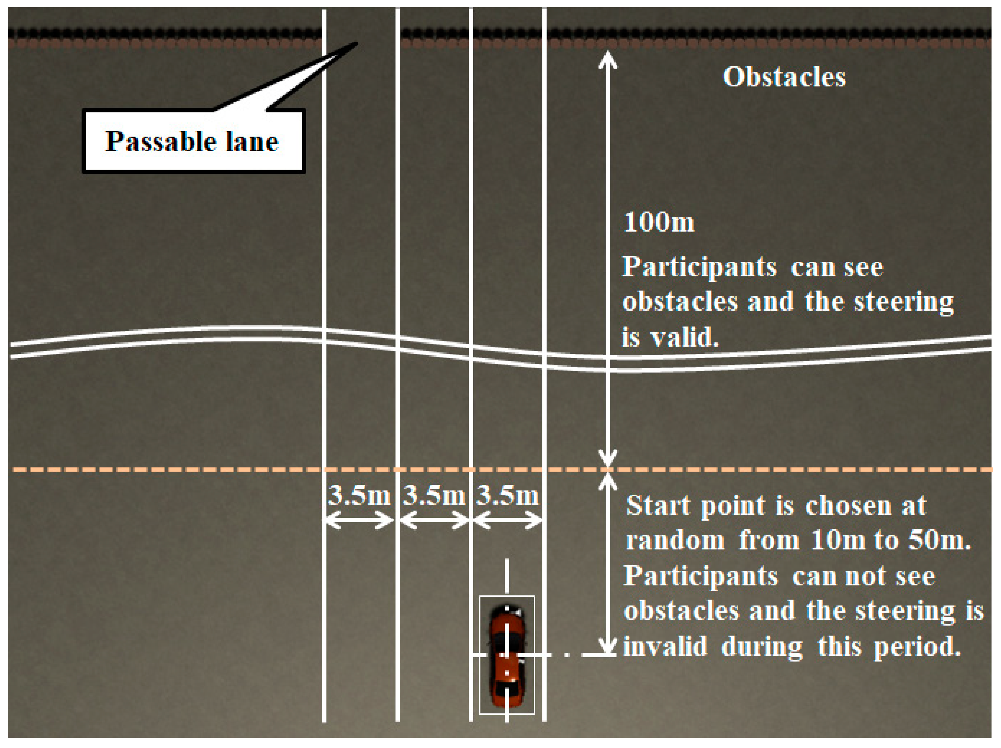 Symmetry 12 01645 g005