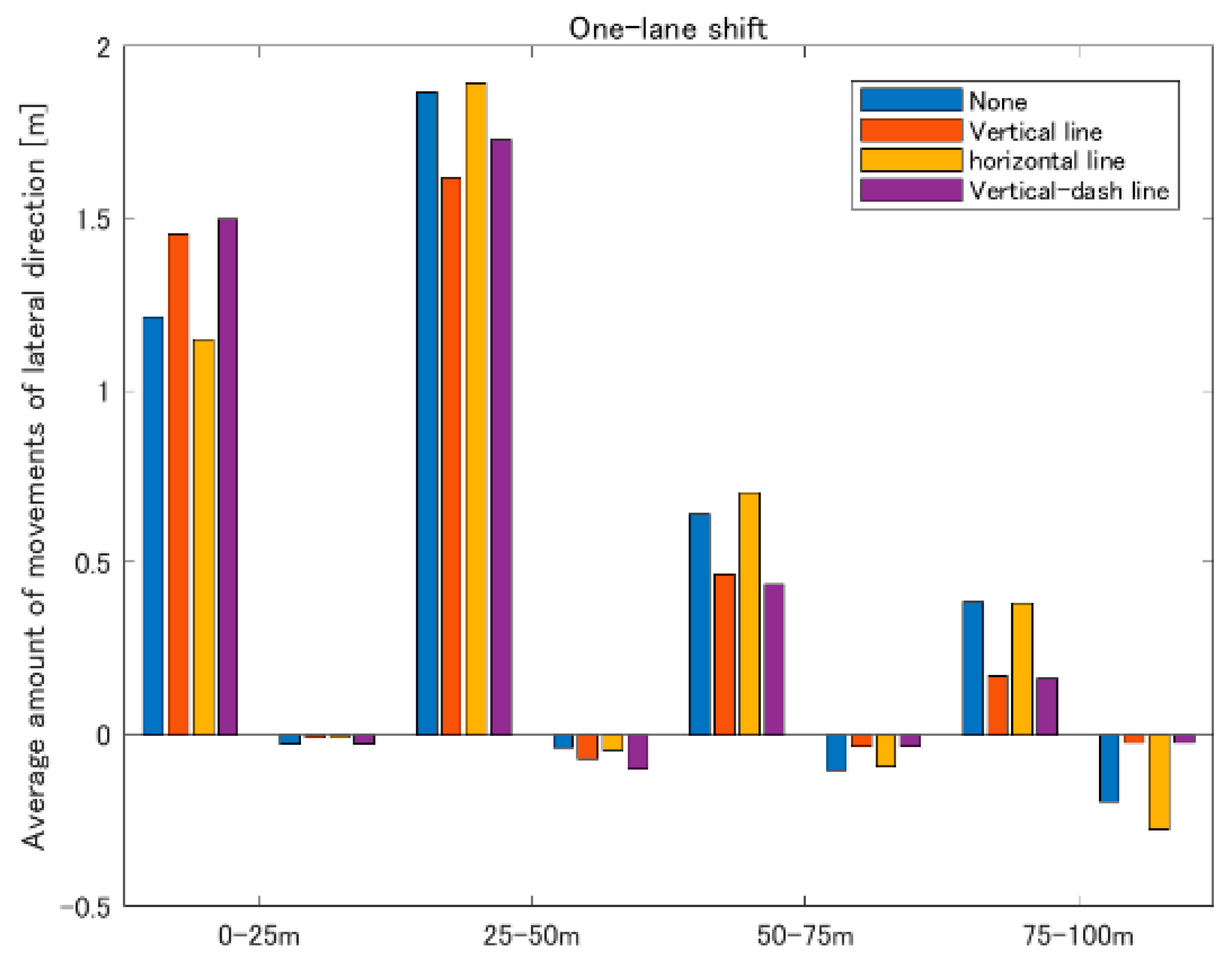 Symmetry 12 01645 g008
