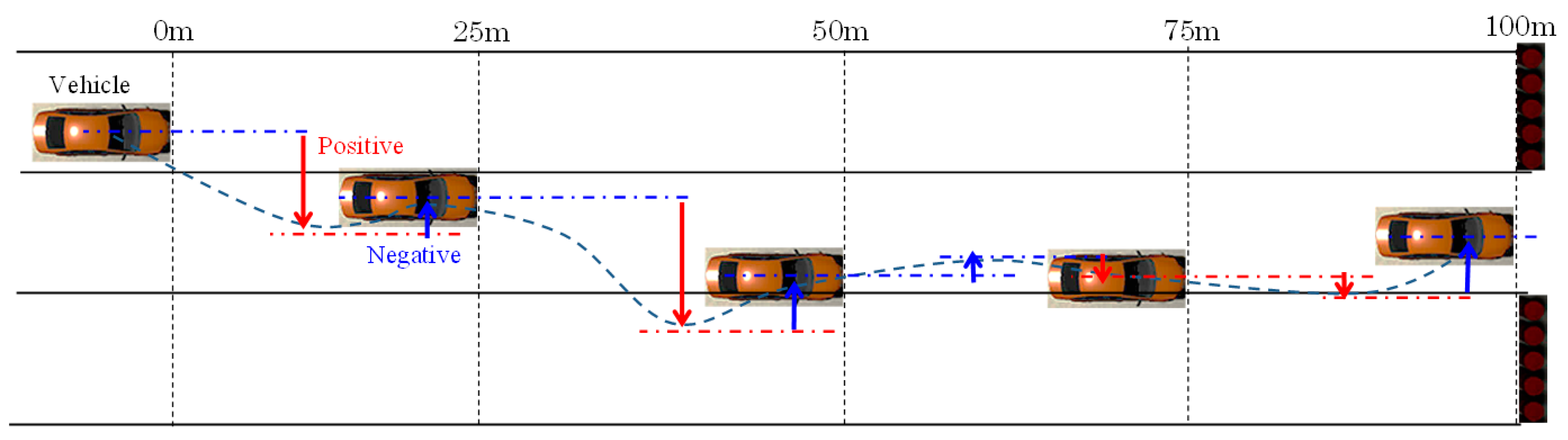 Symmetry 12 01645 g009