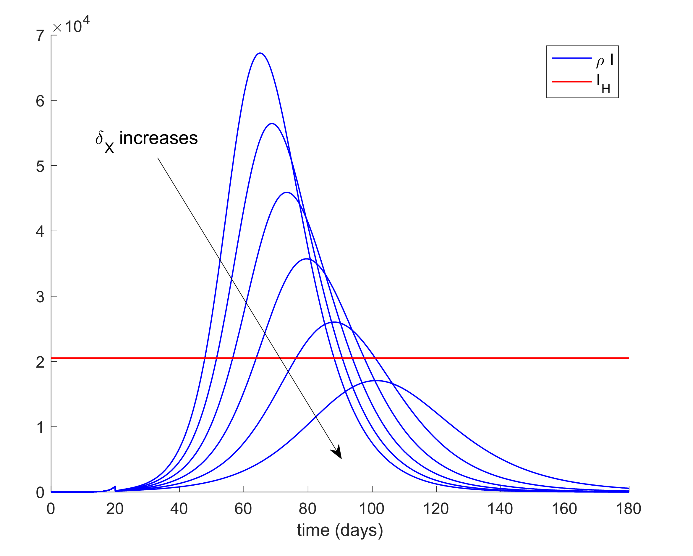 Symmetry 12 01646 g006