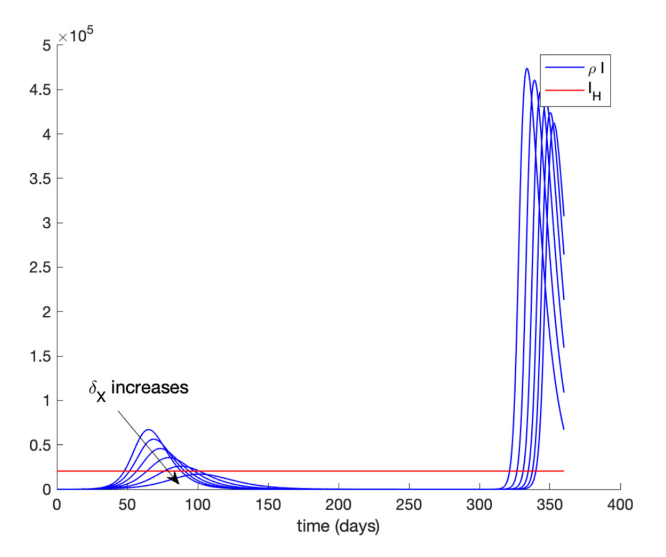 Symmetry 12 01646 g010