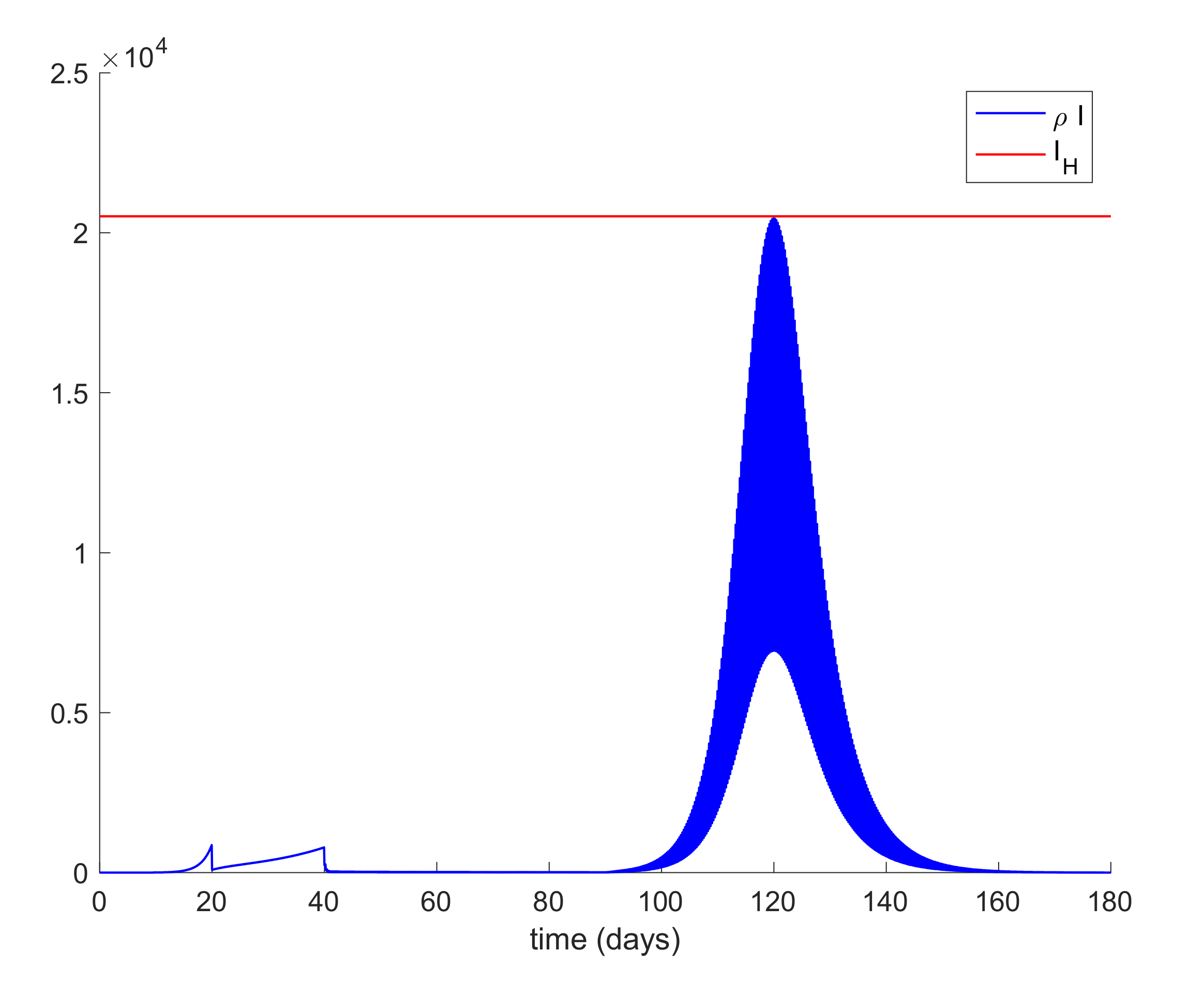 Symmetry 12 01646 g011