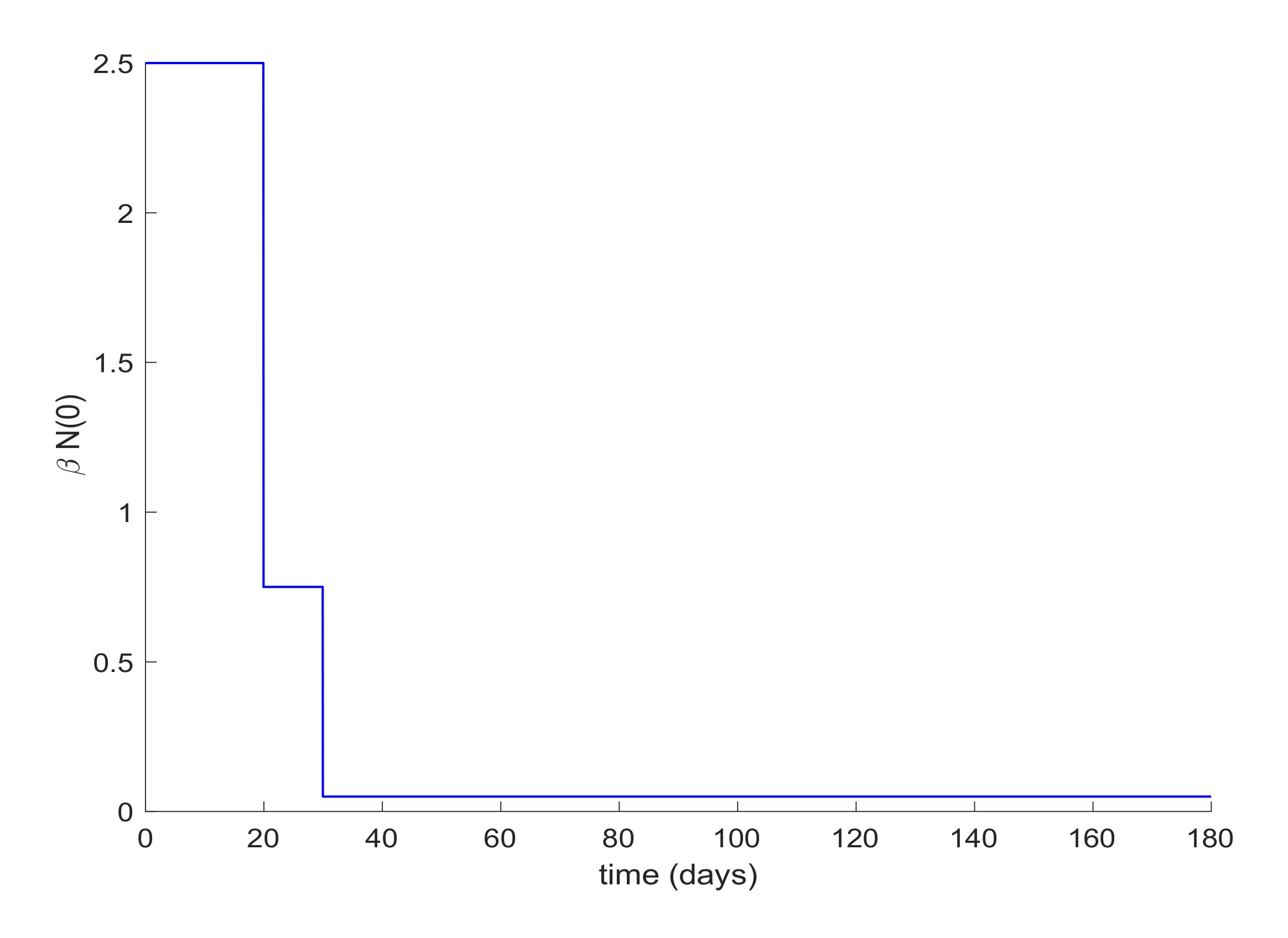 Symmetry 12 01646 g012