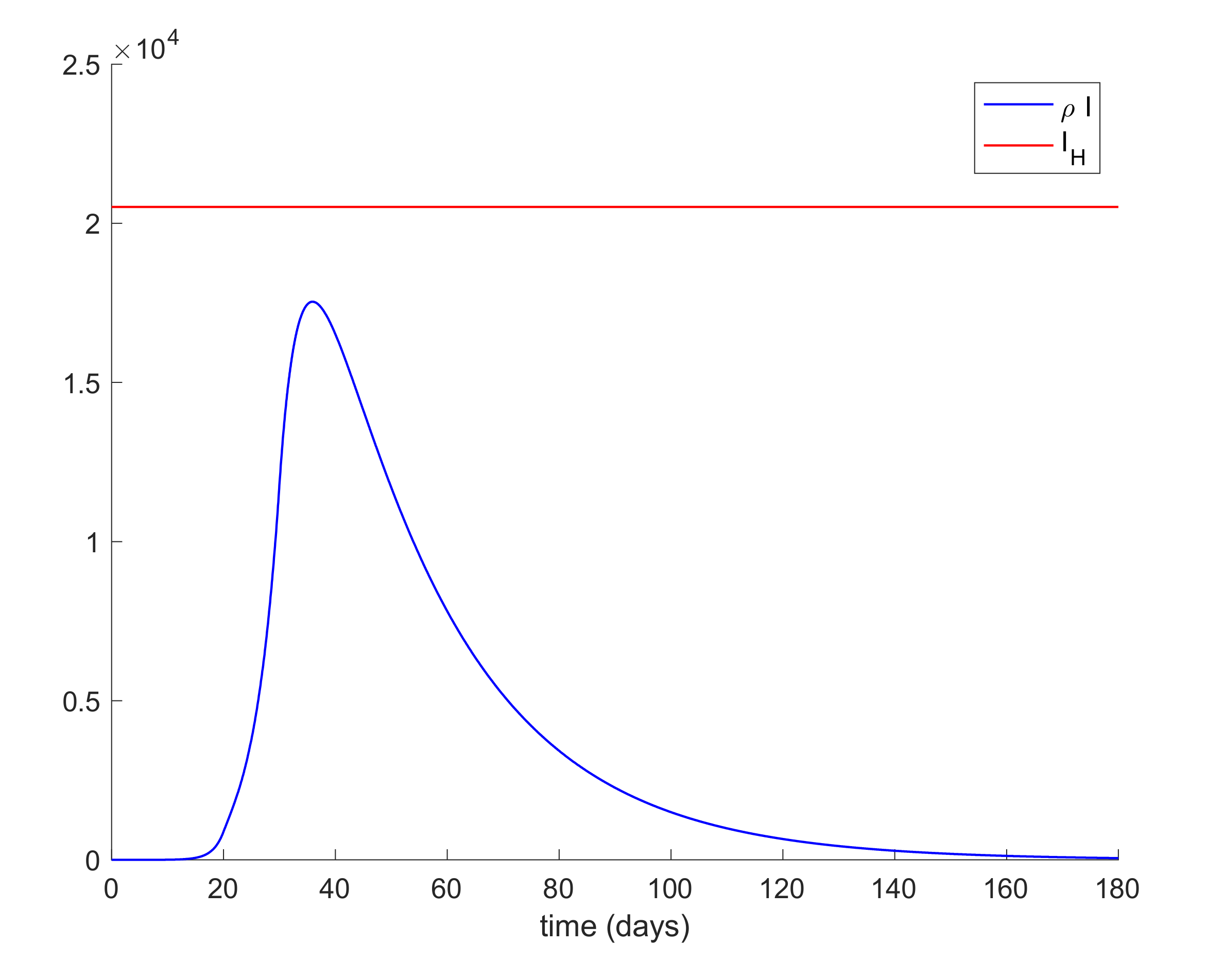 Symmetry 12 01646 g013