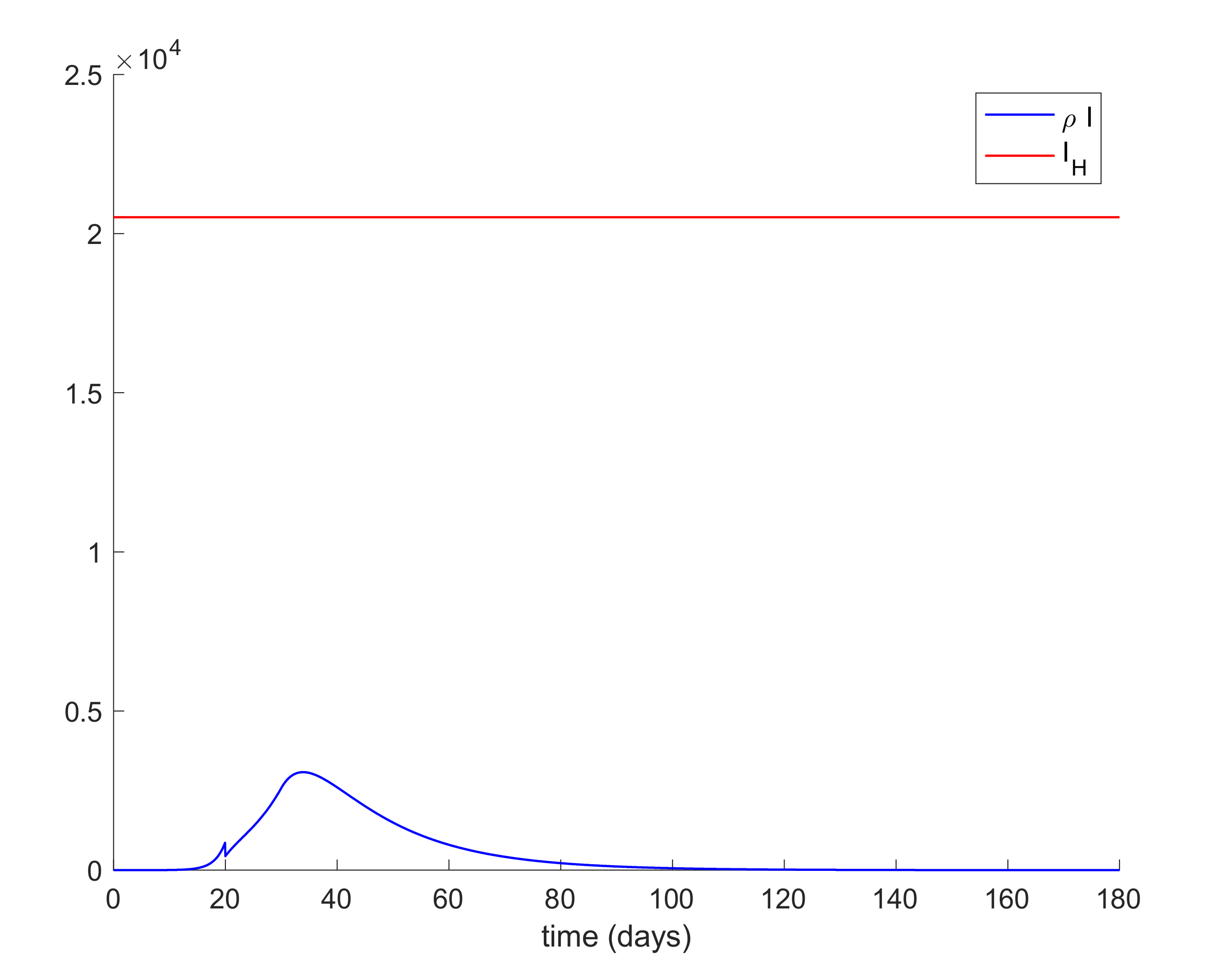 Symmetry 12 01646 g014