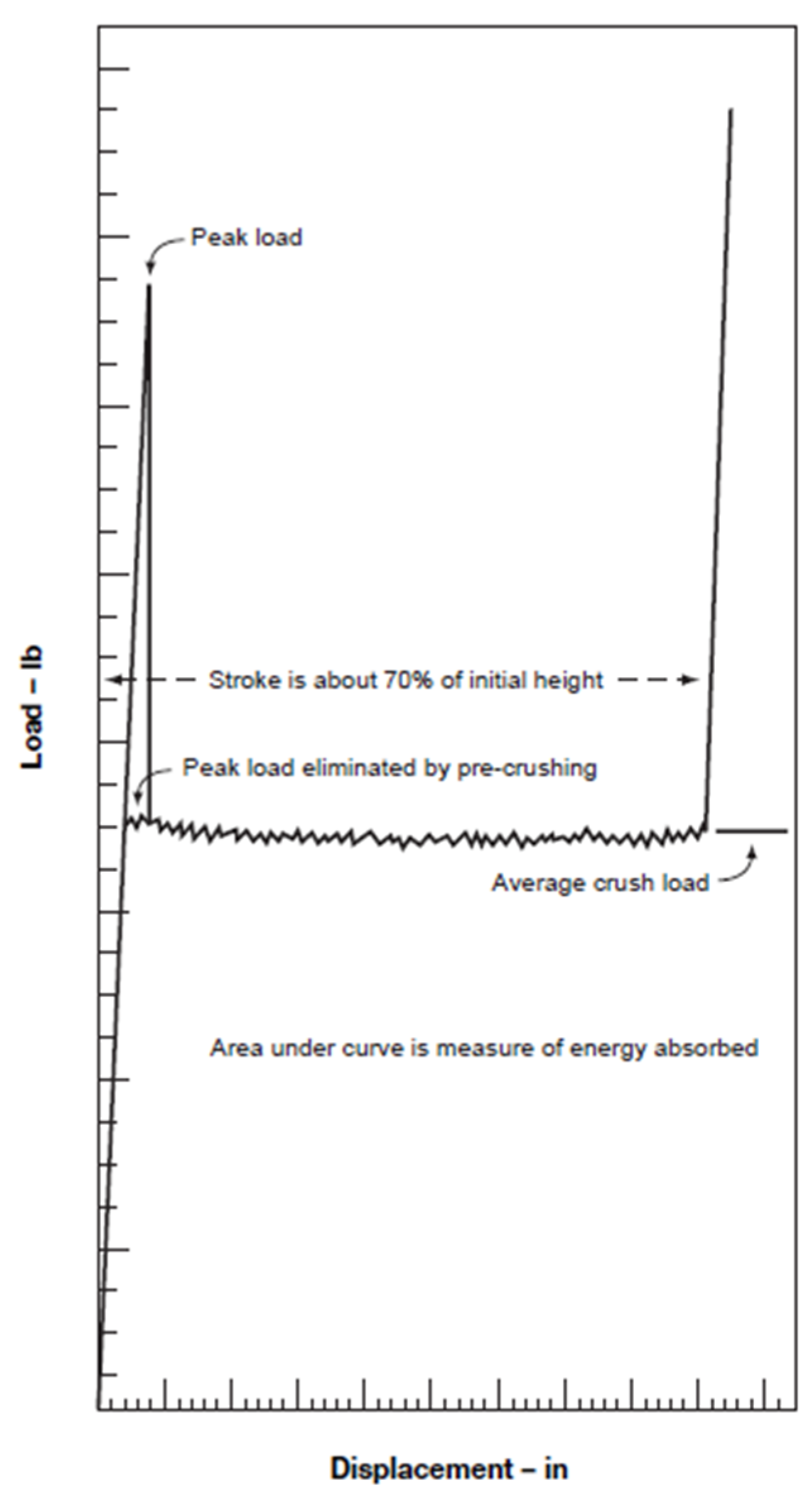 Symmetry 12 01647 g004 Symmetry 12 01647 g004