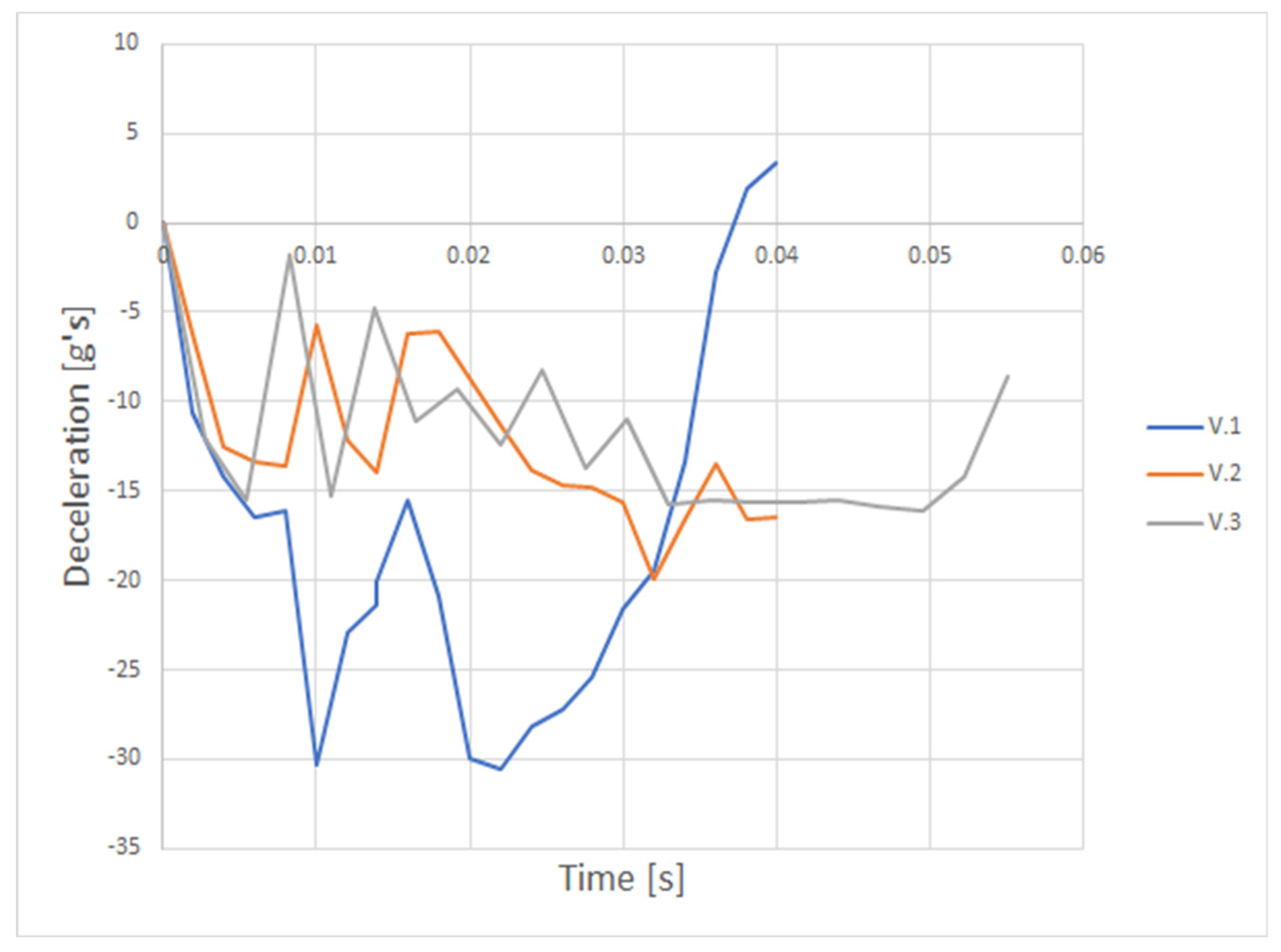 Symmetry 12 01647 g009 Symmetry 12 01647 g009