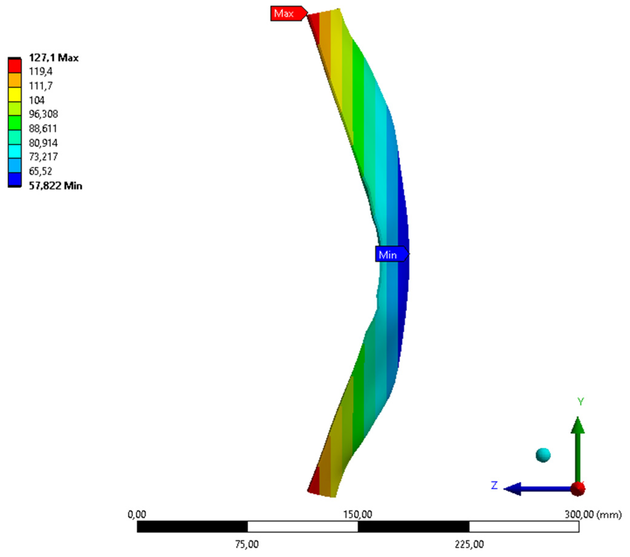 Symmetry 12 01647 g011 Symmetry 12 01647 g011