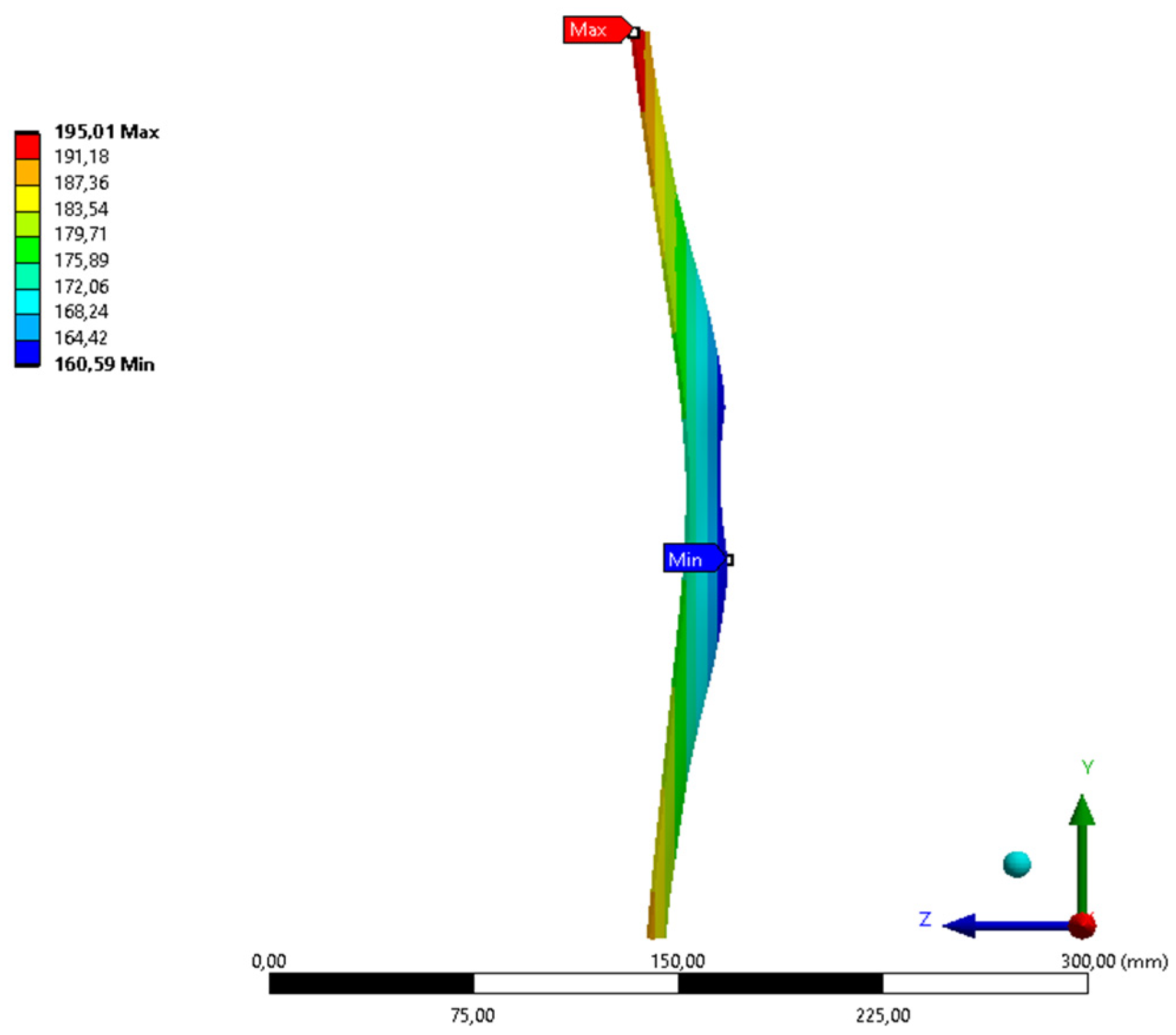 Symmetry 12 01647 g015 Symmetry 12 01647 g015