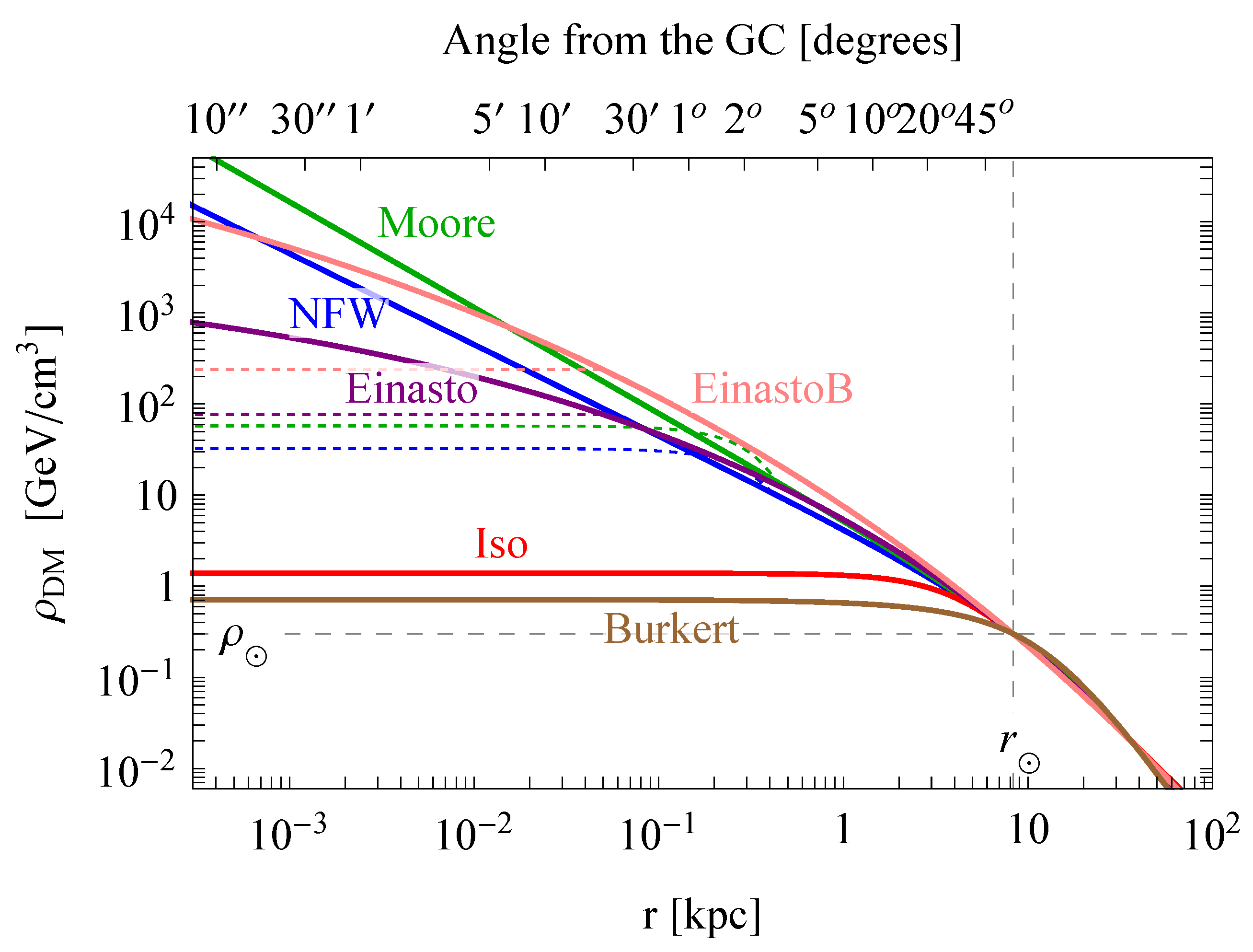 Symmetry 12 01648 g002 Symmetry 12 01648 g002