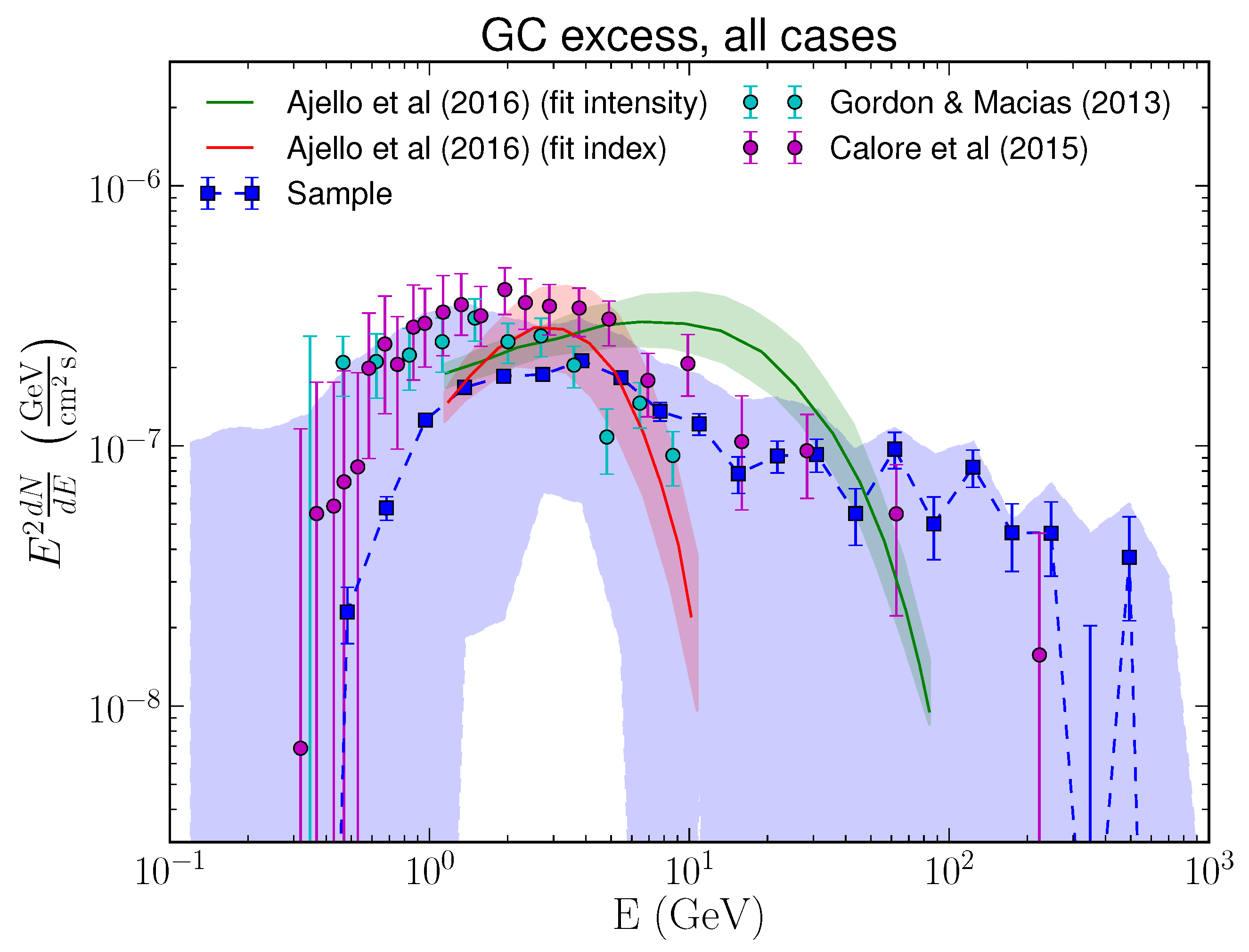 Symmetry 12 01648 g004 Symmetry 12 01648 g004