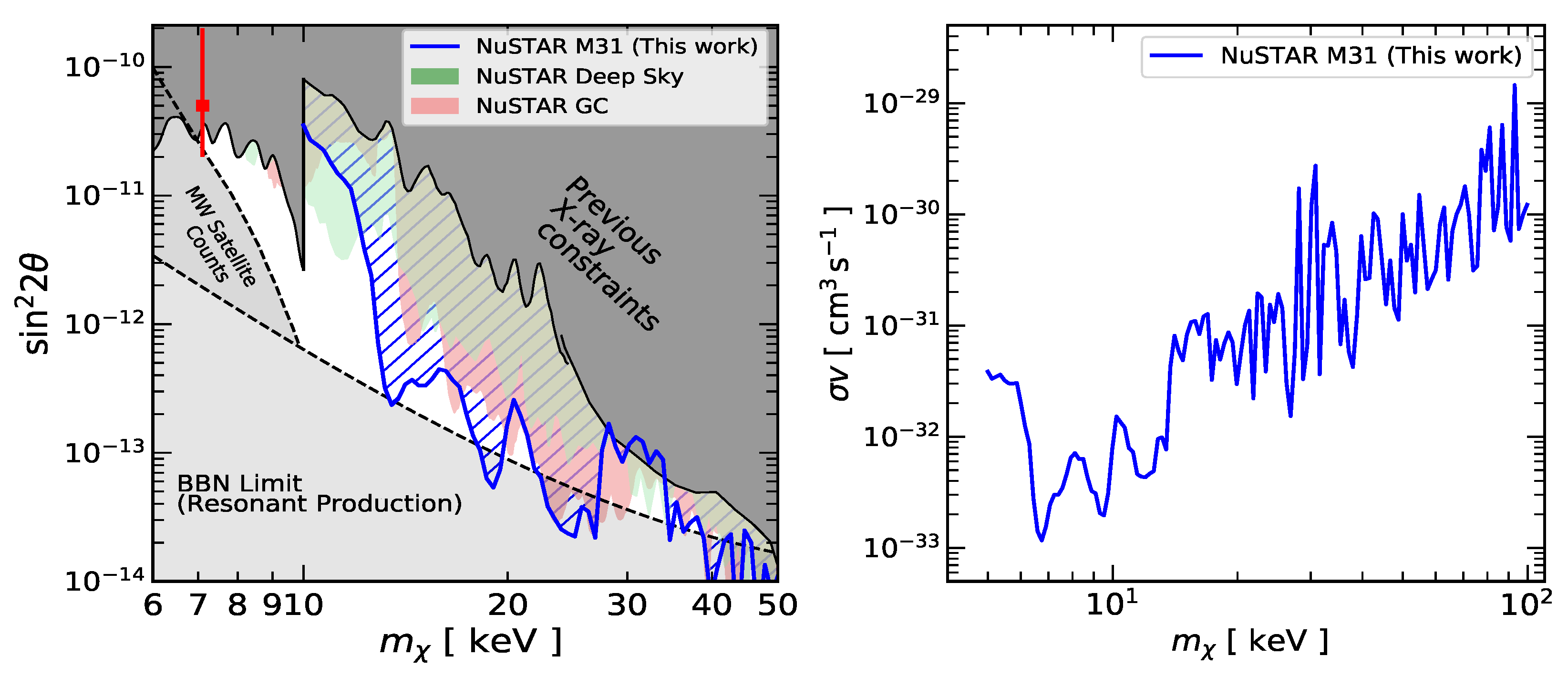 Symmetry 12 01648 g005 Symmetry 12 01648 g005