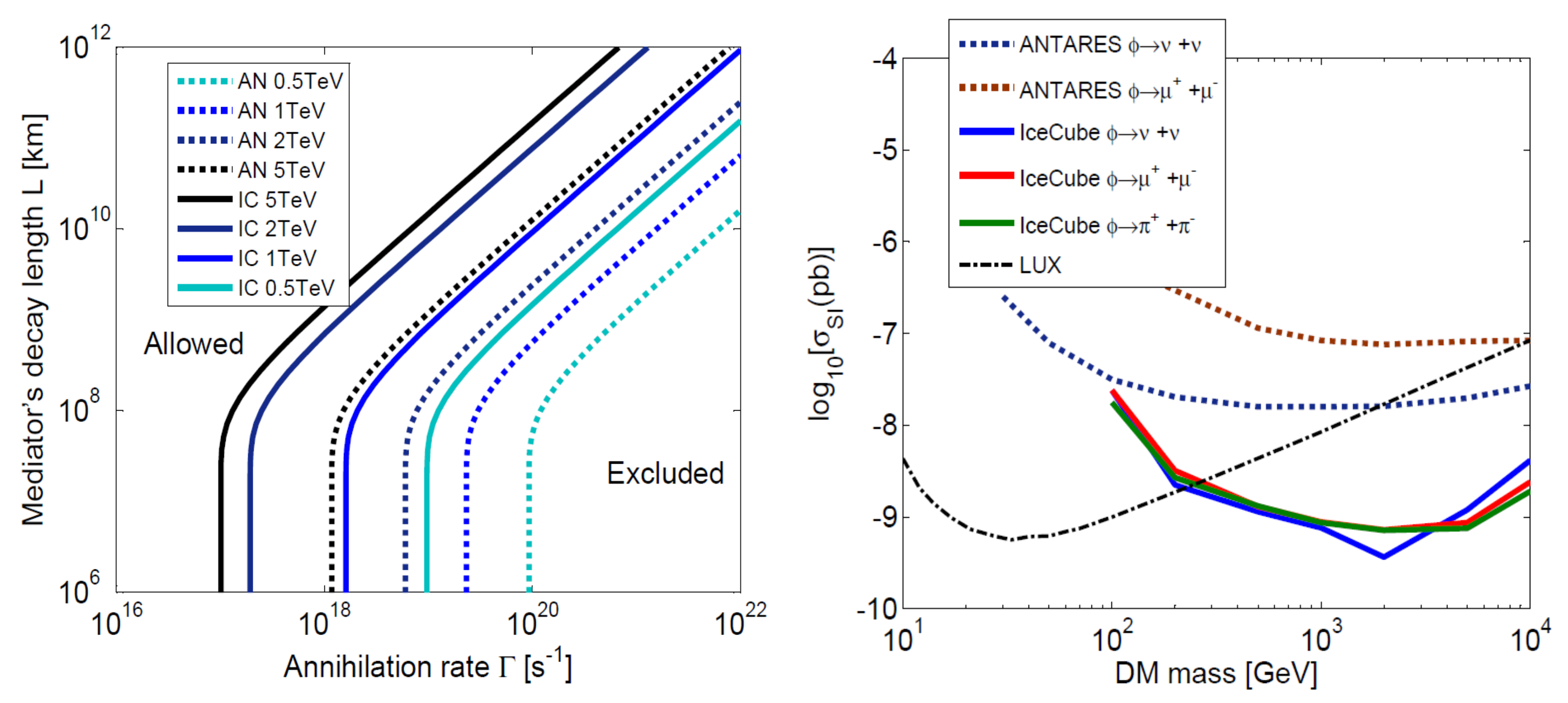 Symmetry 12 01648 g007 Symmetry 12 01648 g007