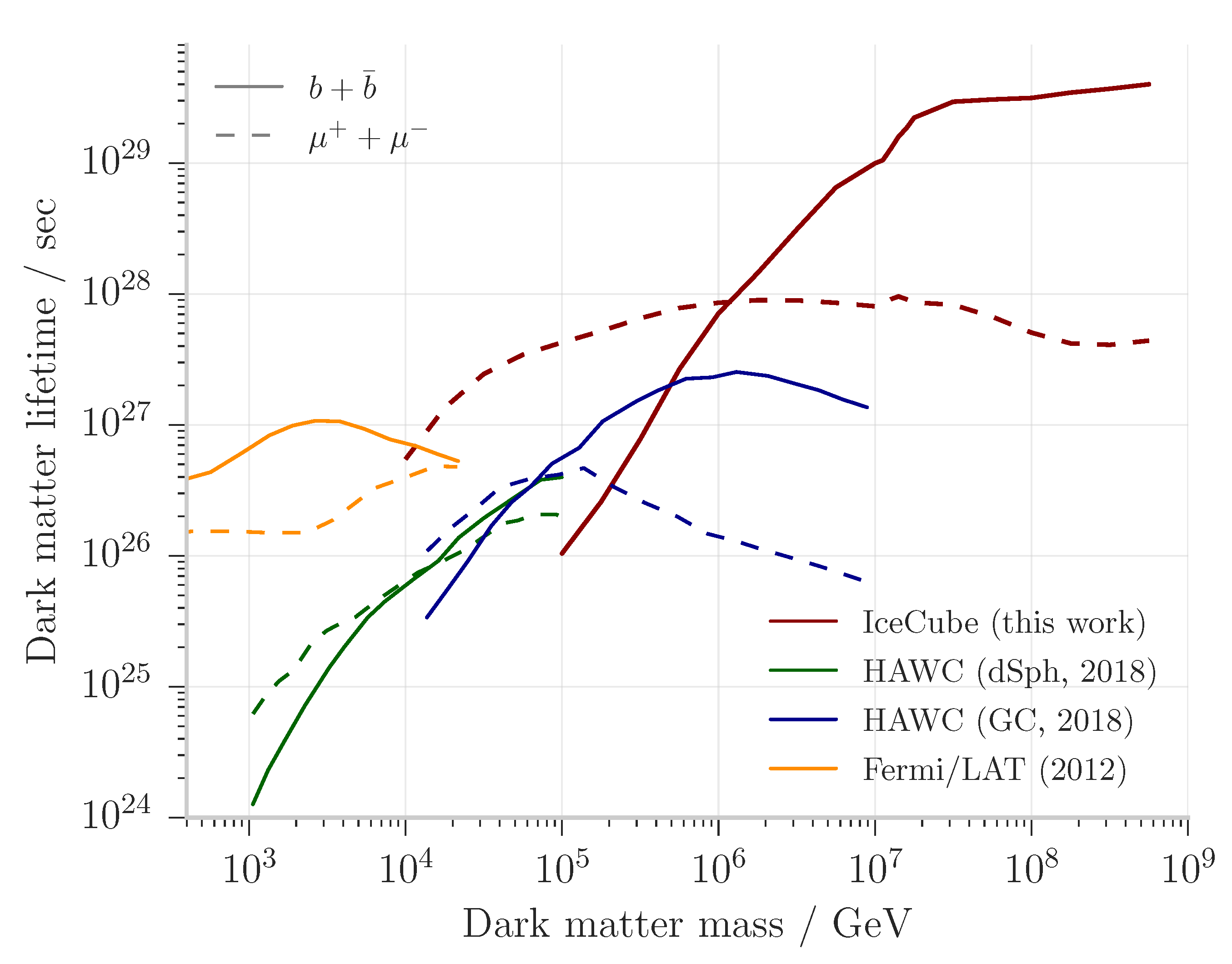 Symmetry 12 01648 g009 Symmetry 12 01648 g009