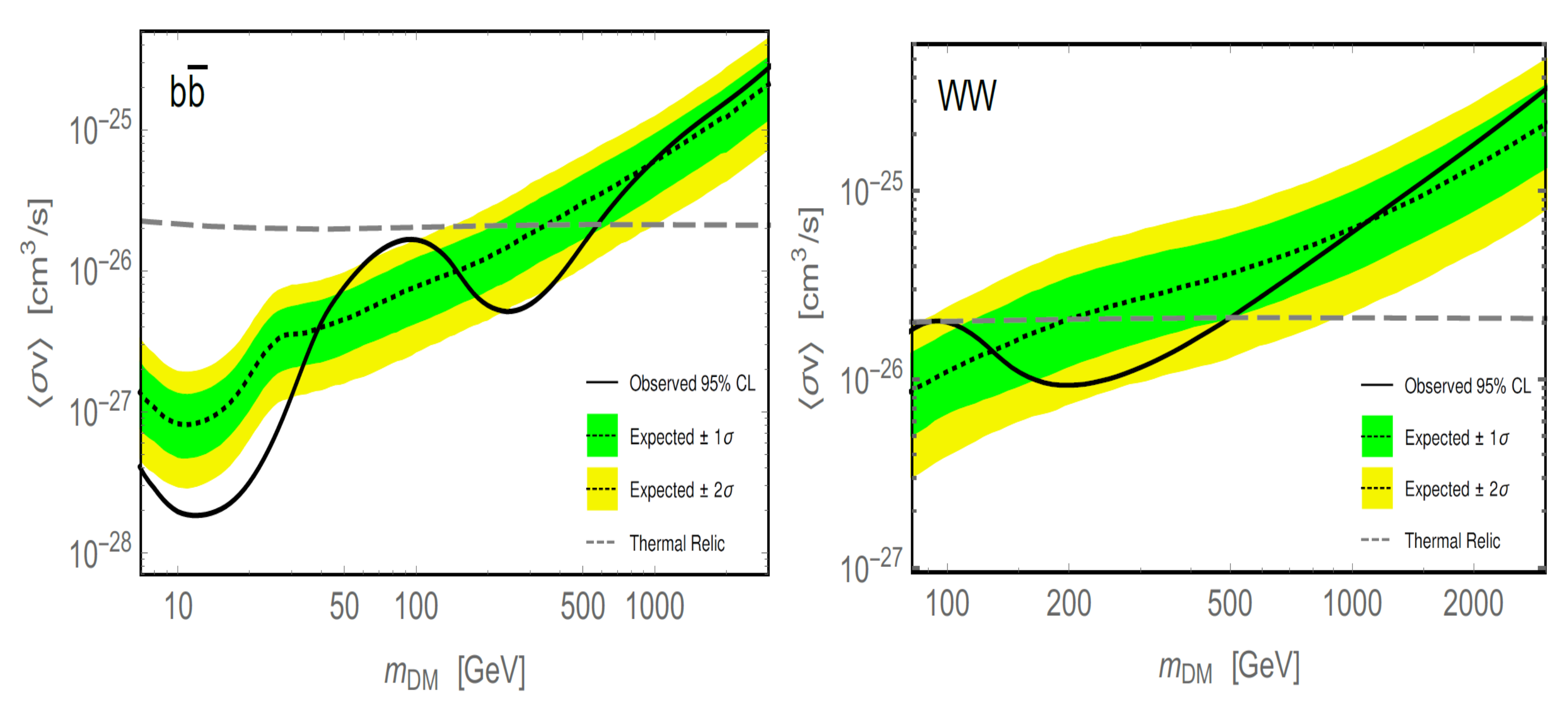 Symmetry 12 01648 g011 Symmetry 12 01648 g011