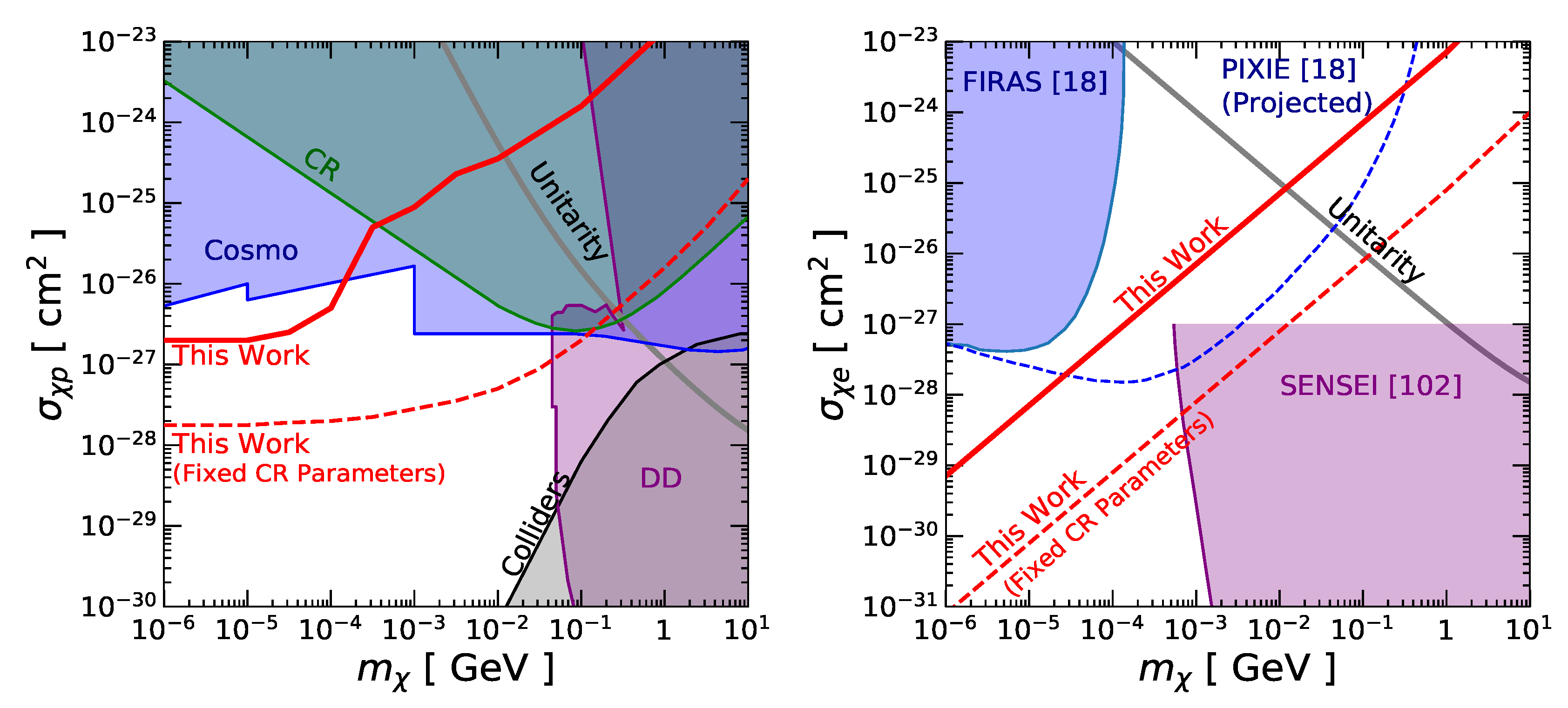 Symmetry 12 01648 g012 Symmetry 12 01648 g012