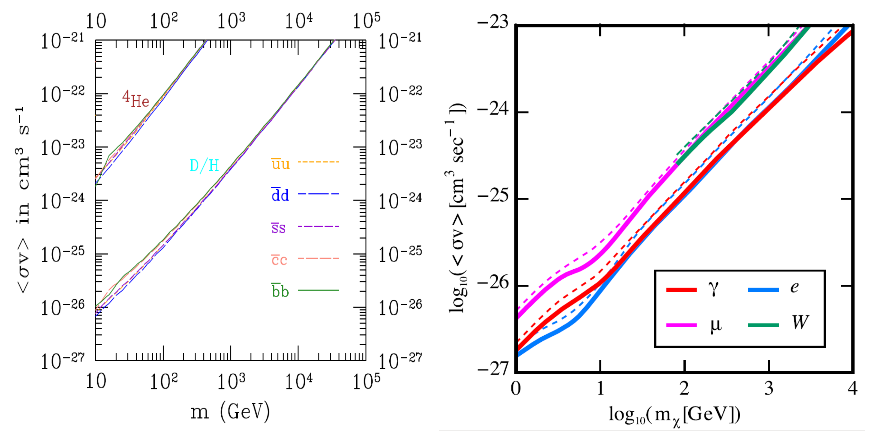 Symmetry 12 01648 g013 Symmetry 12 01648 g013